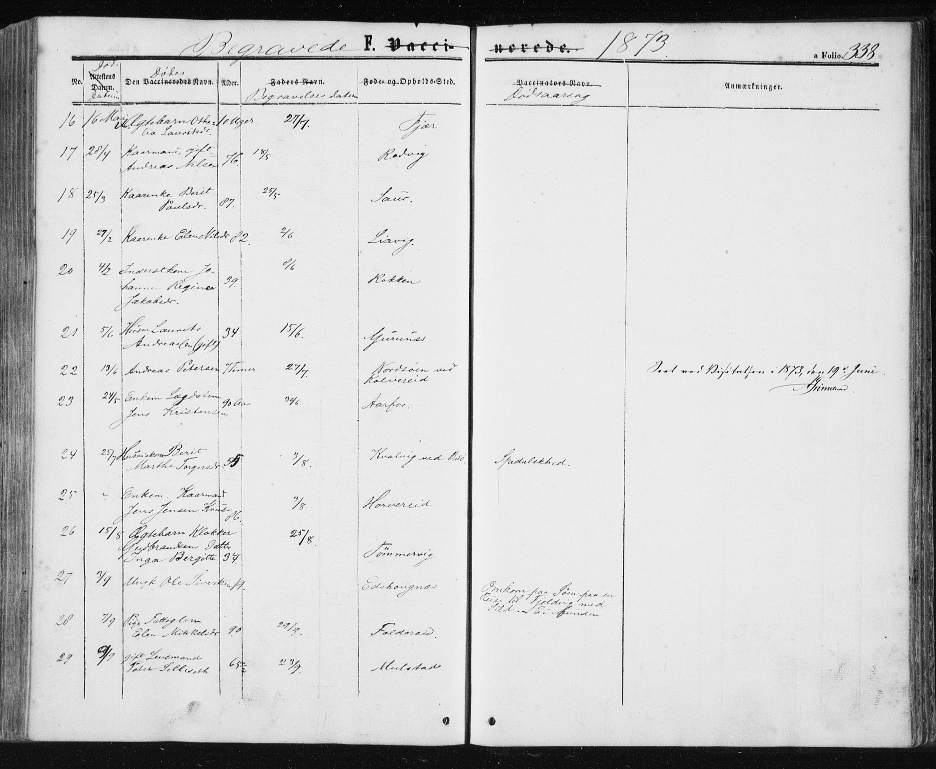 Ministerialprotokoller, klokkerbøker og fødselsregistre - Nord-Trøndelag, SAT/A-1458/780/L0641: Parish register (official) no. 780A06, 1857-1874, p. 338