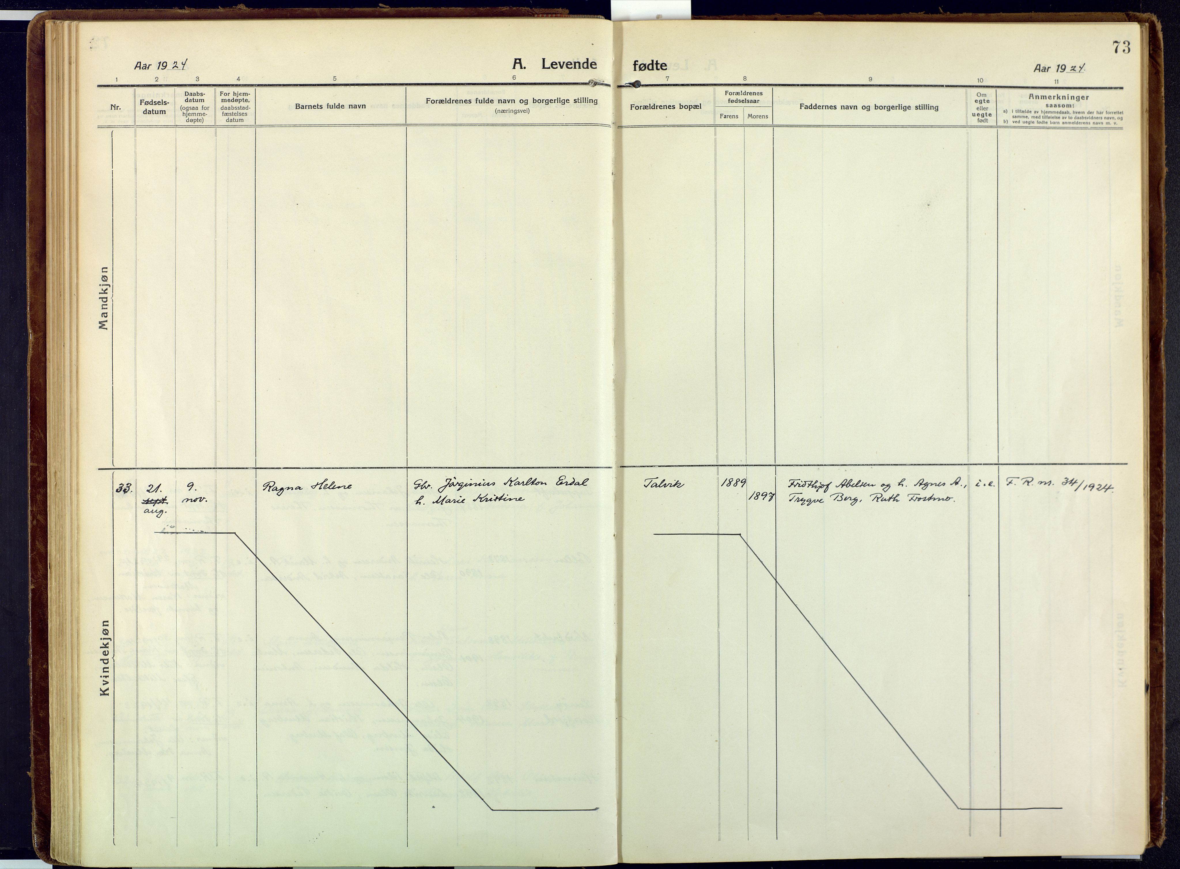 Talvik sokneprestkontor, AV/SATØ-S-1337/H/Ha/L0018kirke: Parish register (official) no. 18, 1915-1924, p. 73