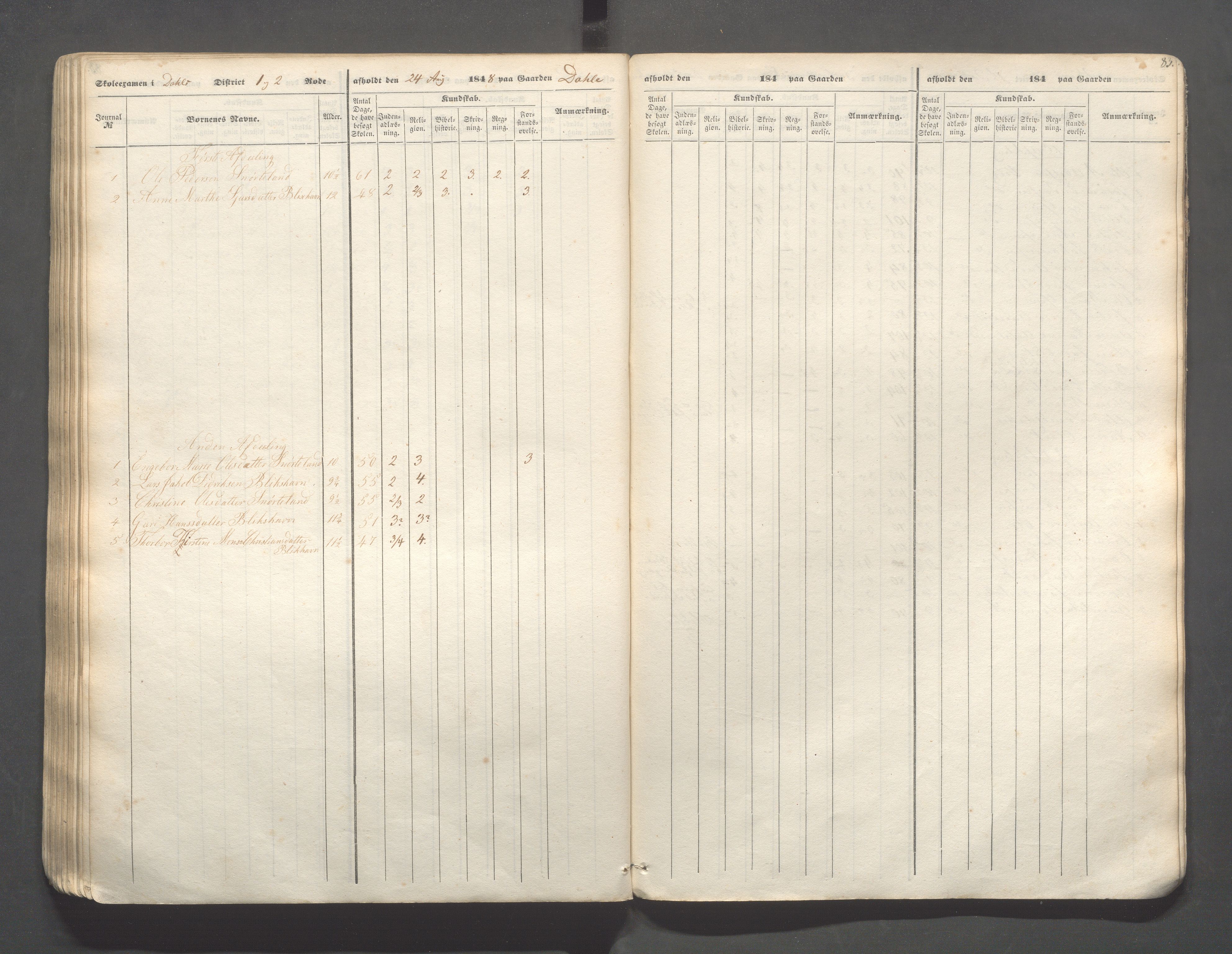 Skudenes kommune - Skudenes skole, IKAR/A-298/I/L0001: Eksamen, 1845-1852, p. 83