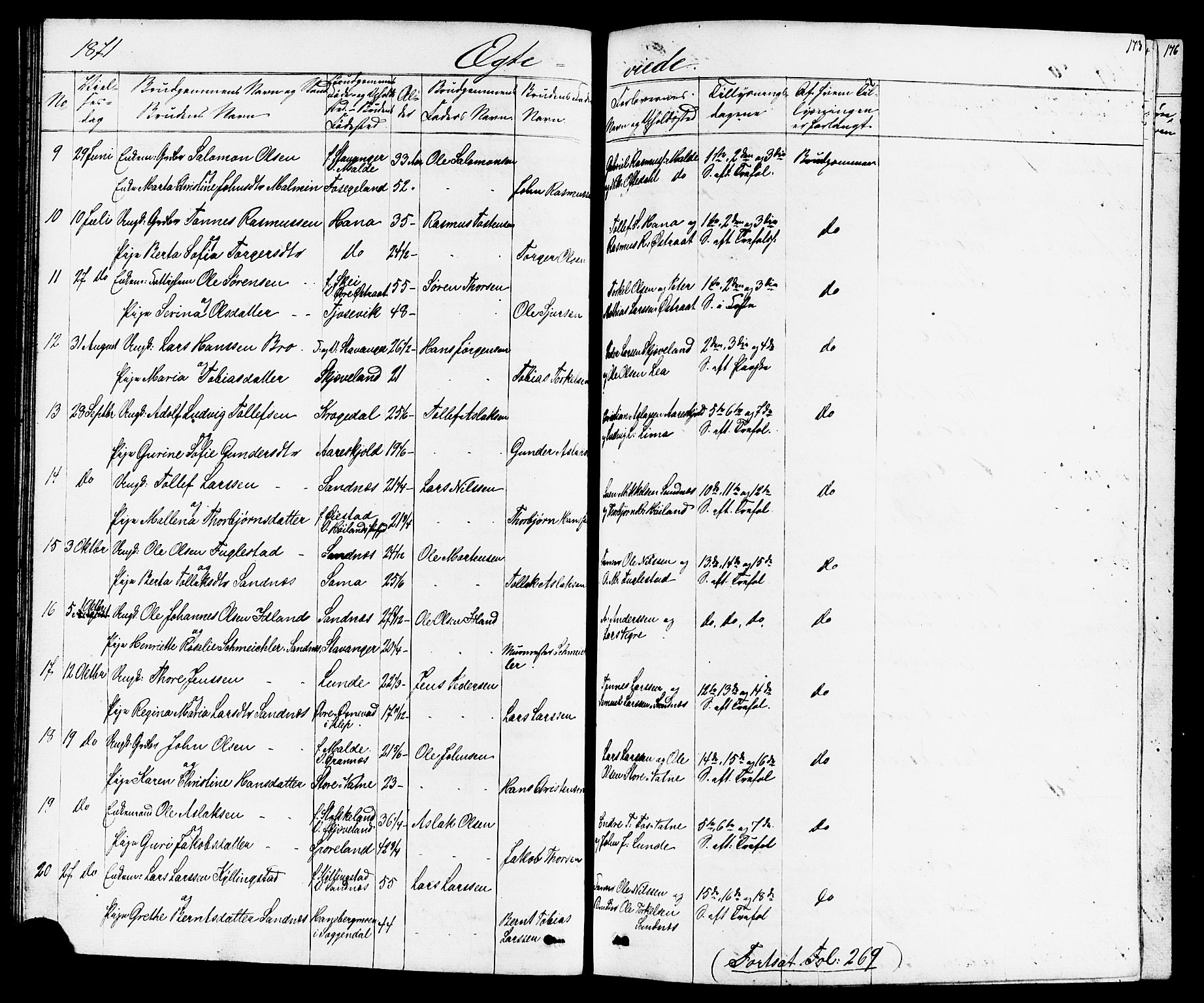 Høyland sokneprestkontor, AV/SAST-A-101799/001/30BB/L0001: Parish register (copy) no. B 1, 1854-1873, p. 173