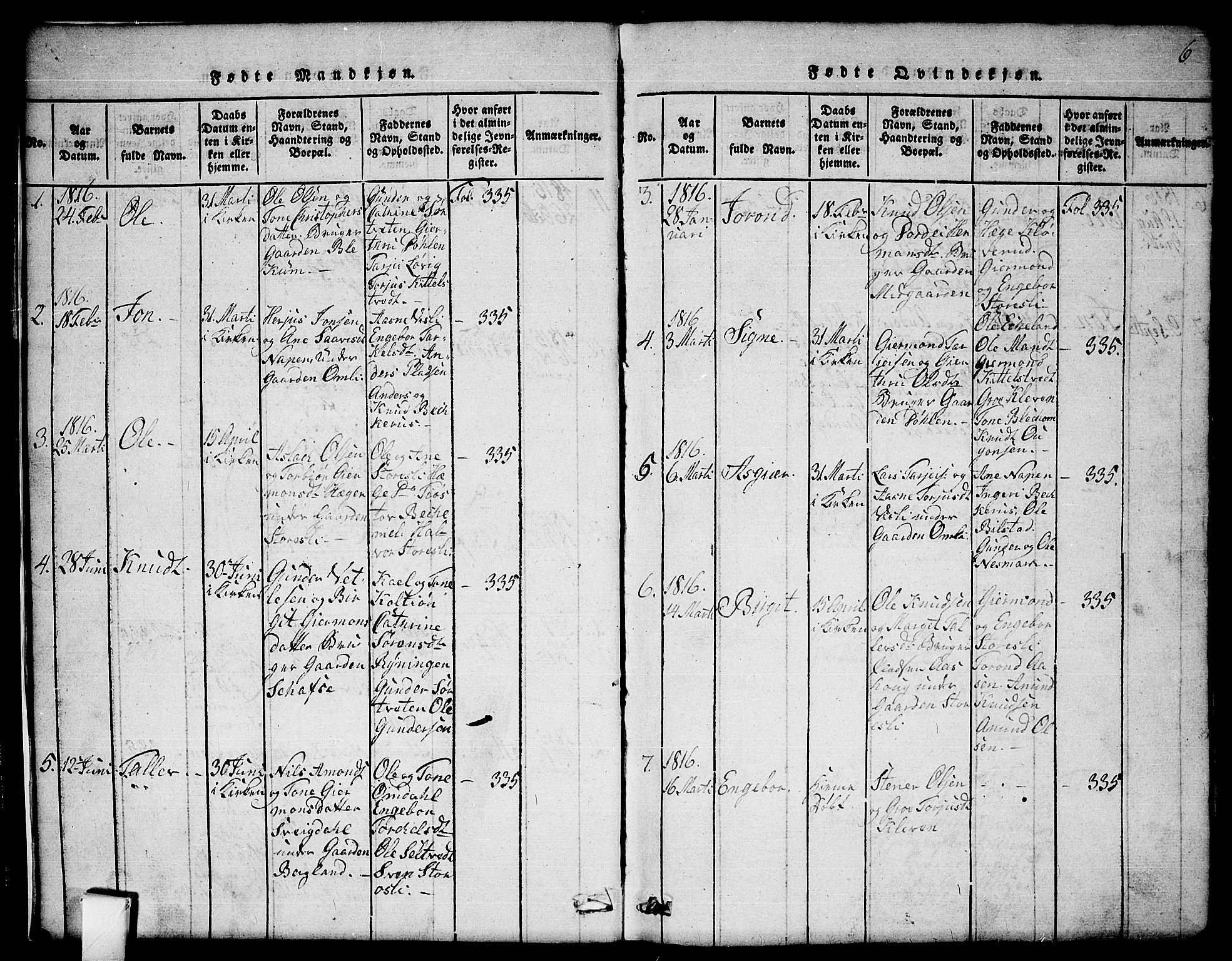 Mo kirkebøker, SAKO/A-286/G/Gb/L0001: Parish register (copy) no. II 1, 1814-1843, p. 6