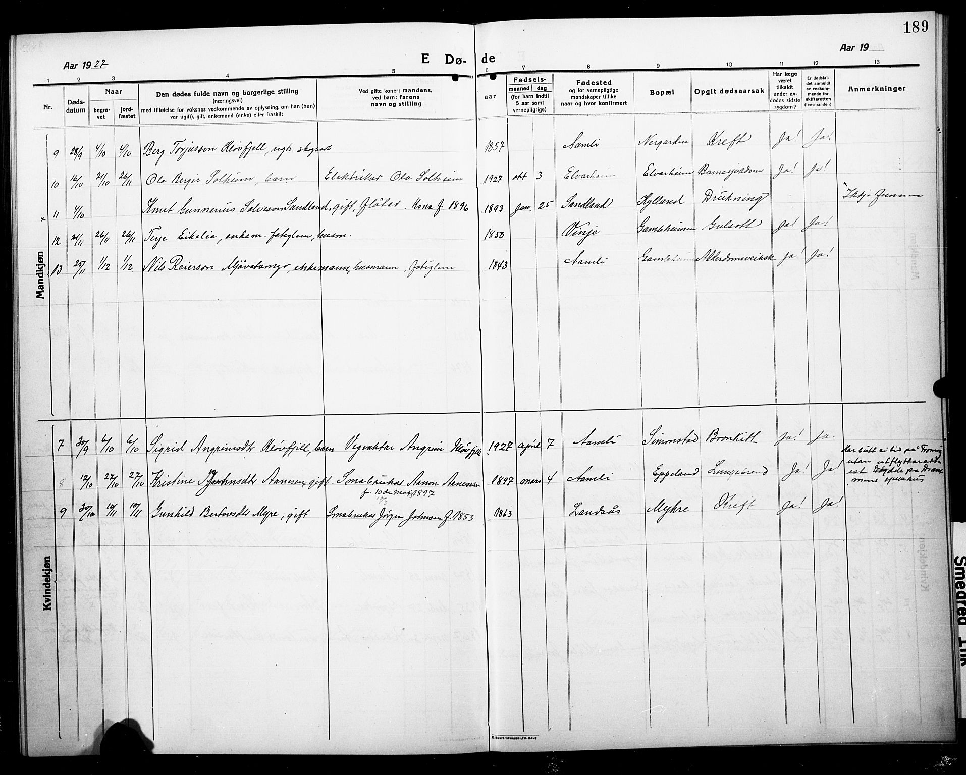 Åmli sokneprestkontor, AV/SAK-1111-0050/F/Fb/Fbc/L0006: Parish register (copy) no. B 6, 1915-1929, p. 189