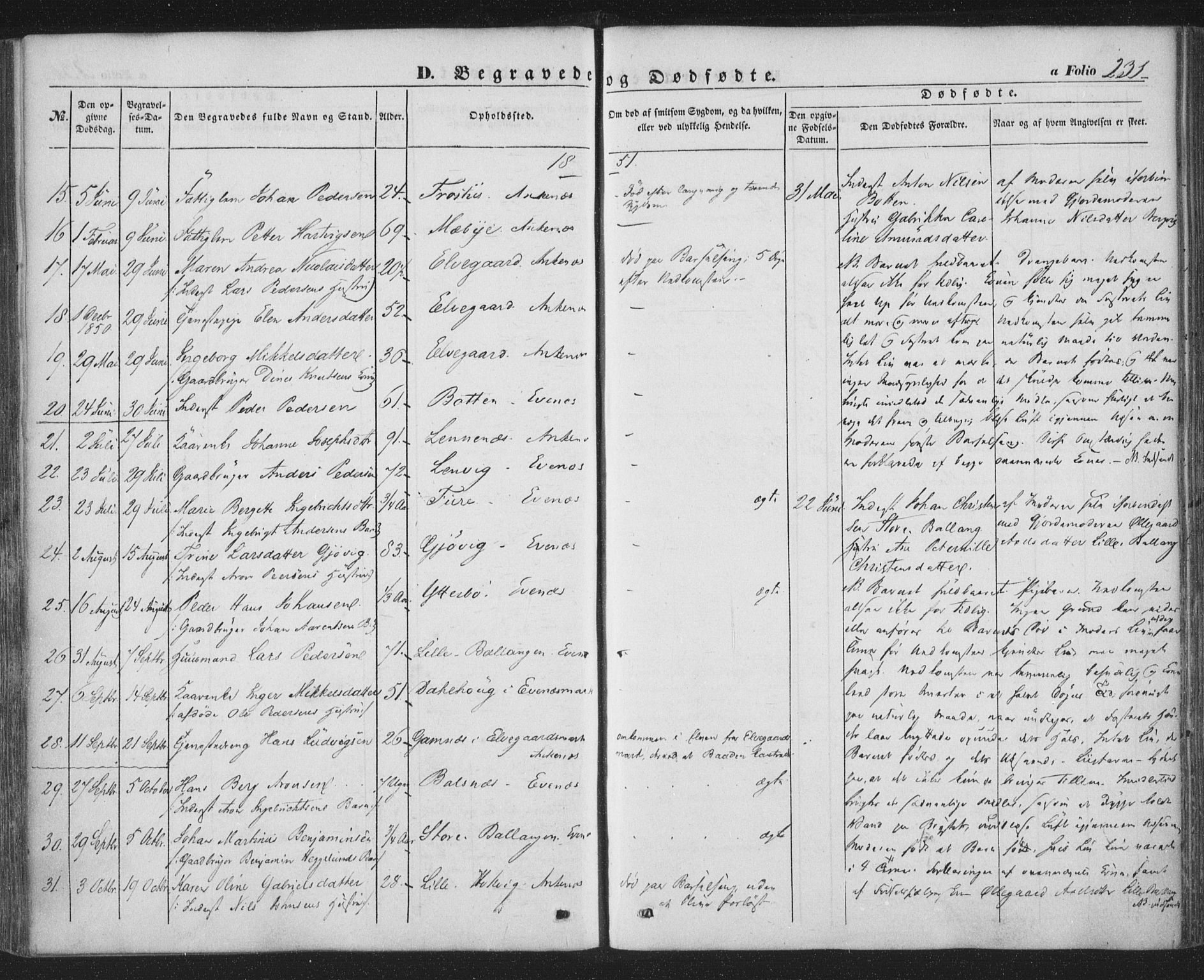 Ministerialprotokoller, klokkerbøker og fødselsregistre - Nordland, AV/SAT-A-1459/863/L0895: Parish register (official) no. 863A07, 1851-1860, p. 231