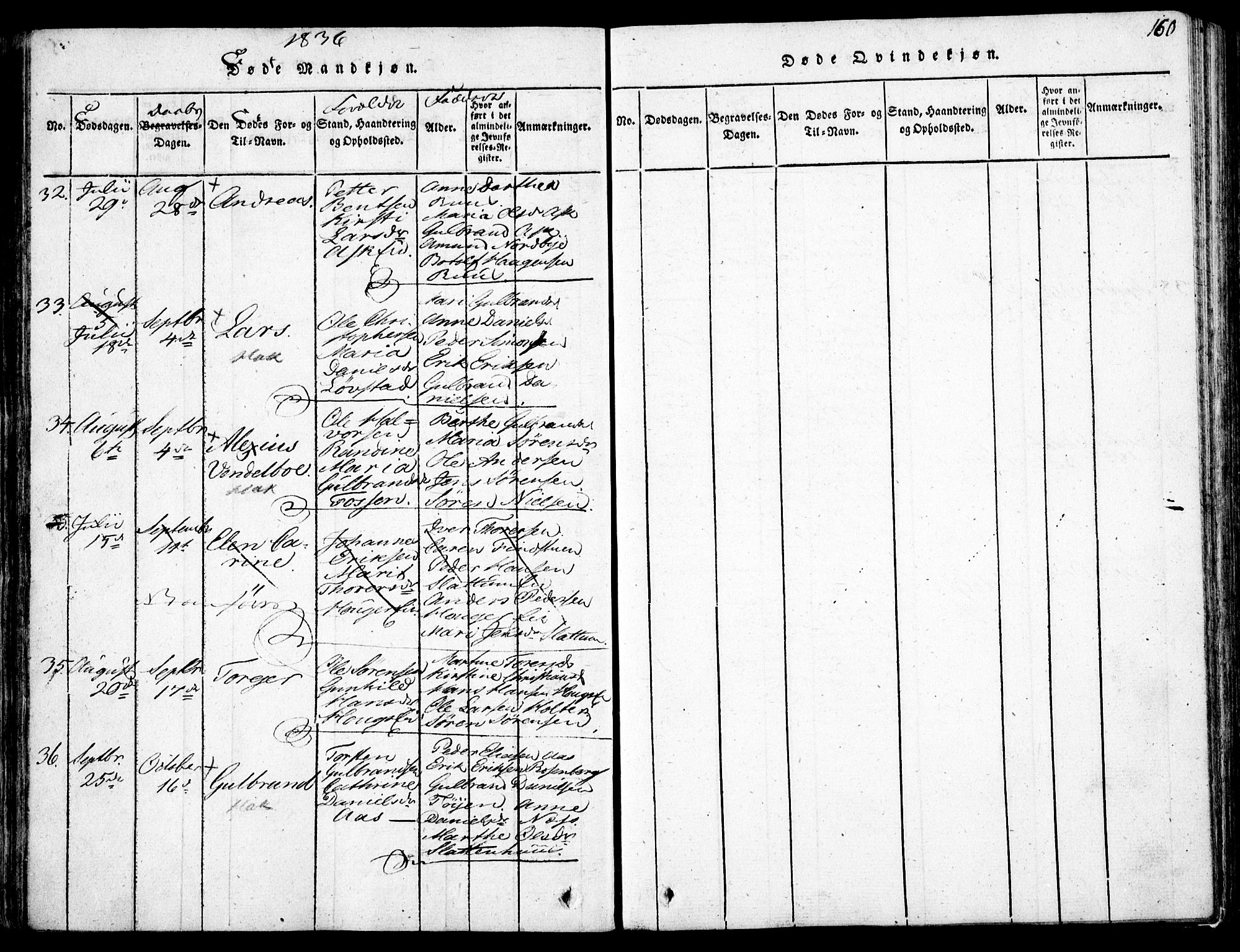 Nittedal prestekontor Kirkebøker, AV/SAO-A-10365a/F/Fa/L0003: Parish register (official) no. I 3, 1814-1836, p. 160