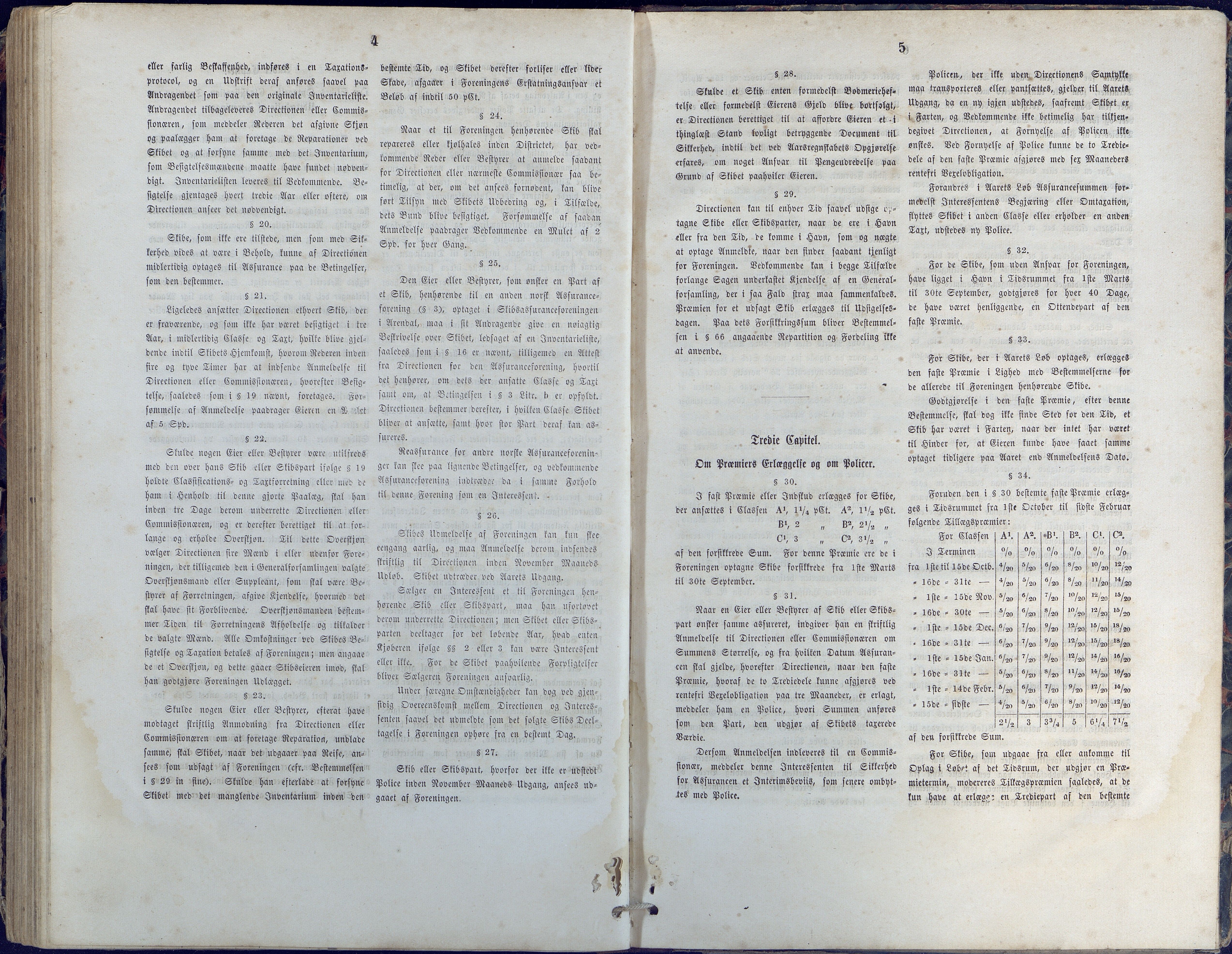 Fartøysarkivet, AAKS/PA-1934/F/L0015/0002: Alert (brigg) / Skipsjournal, 1868-1874, p. 123