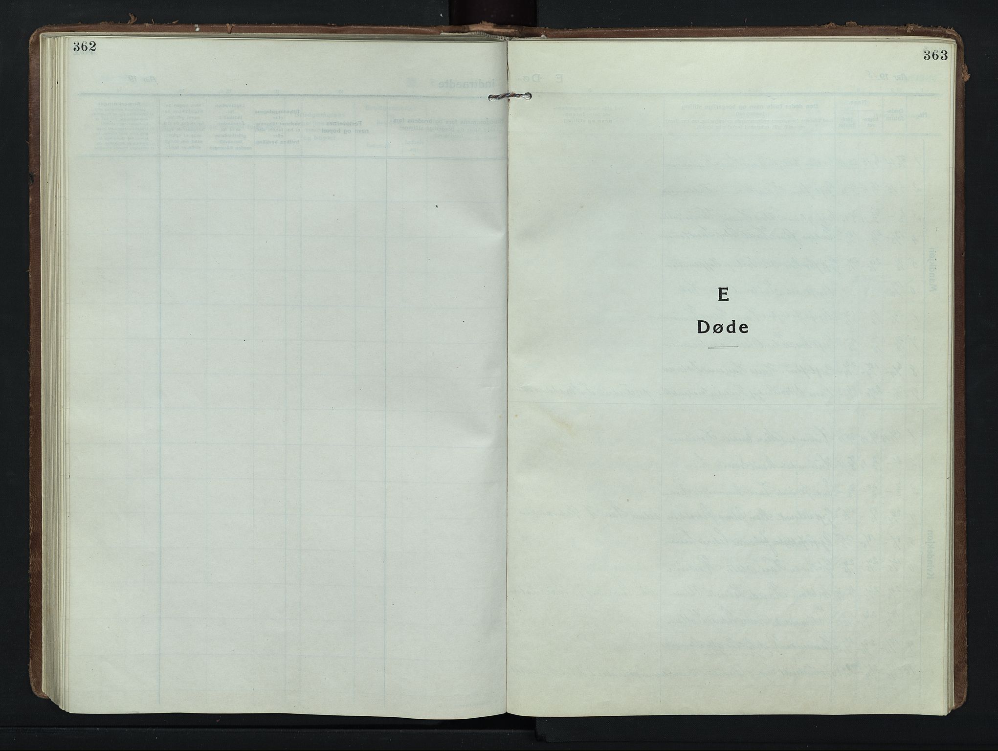 Nord-Fron prestekontor, SAH/PREST-080/H/Ha/Hab/L0008: Parish register (copy) no. 8, 1915-1948, p. 362-363
