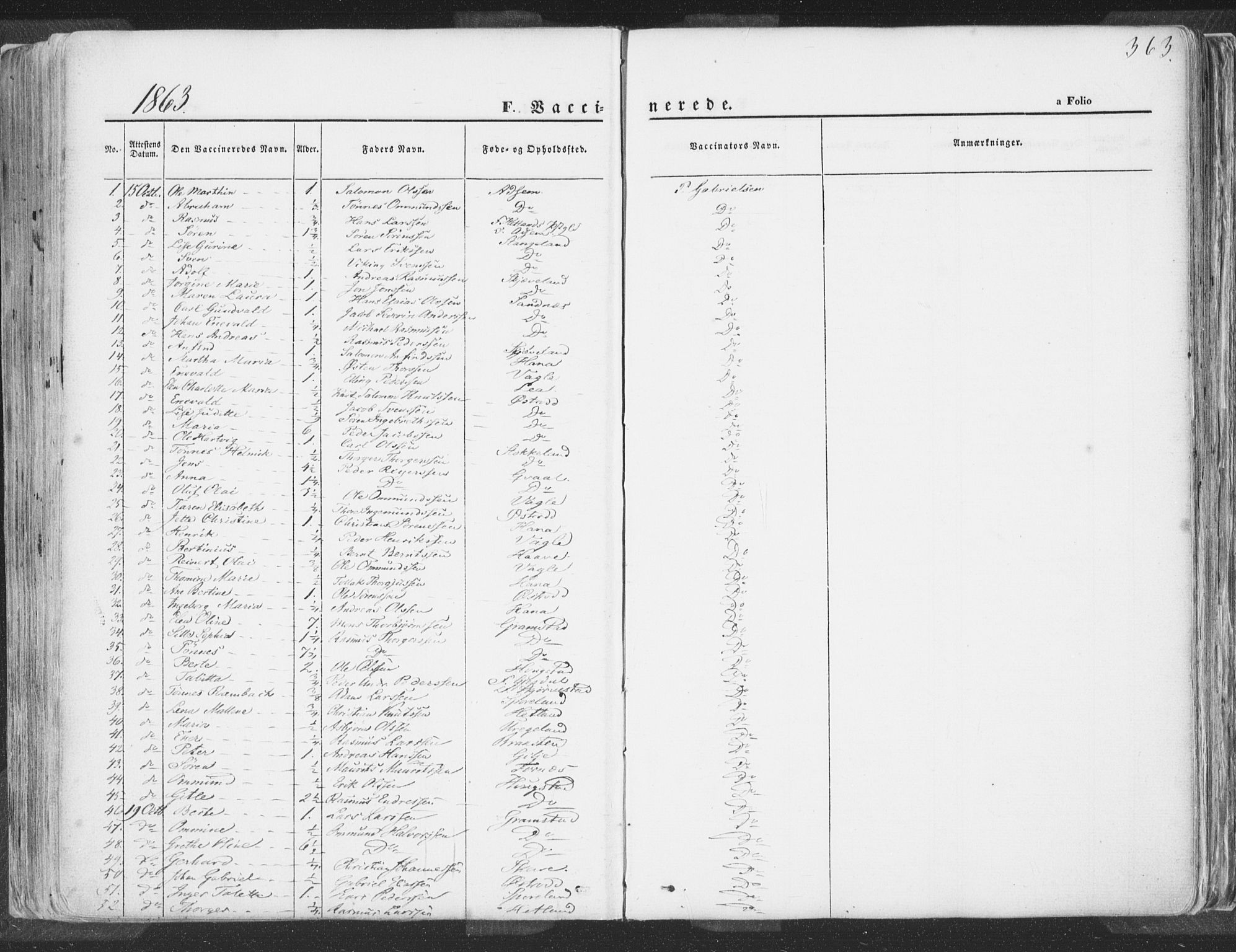 Høyland sokneprestkontor, SAST/A-101799/001/30BA/L0009: Parish register (official) no. A 9.2, 1857-1877, p. 363