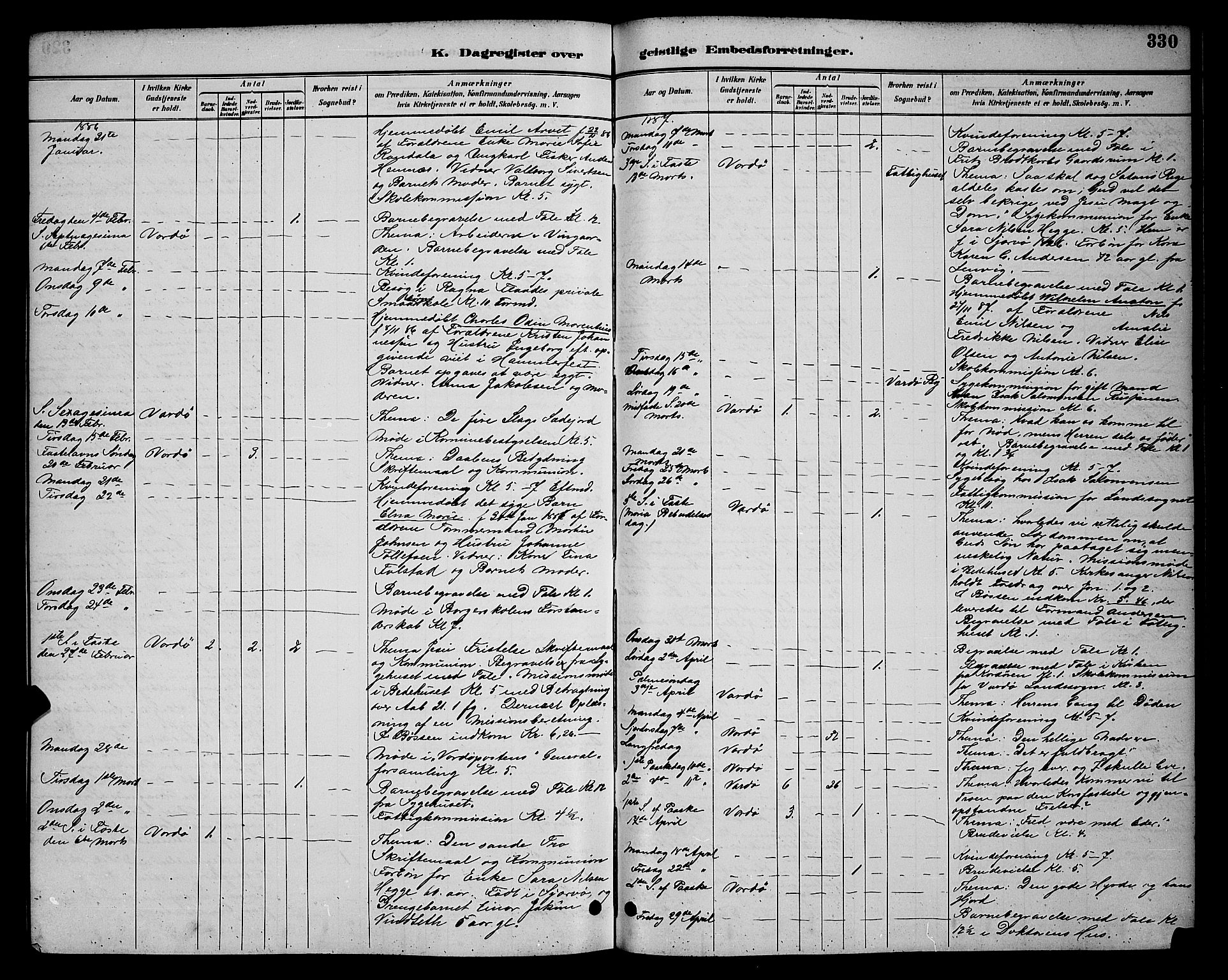 Vardø sokneprestkontor, AV/SATØ-S-1332/H/Hb/L0005klokker: Parish register (copy) no. 5, 1887-1892, p. 330