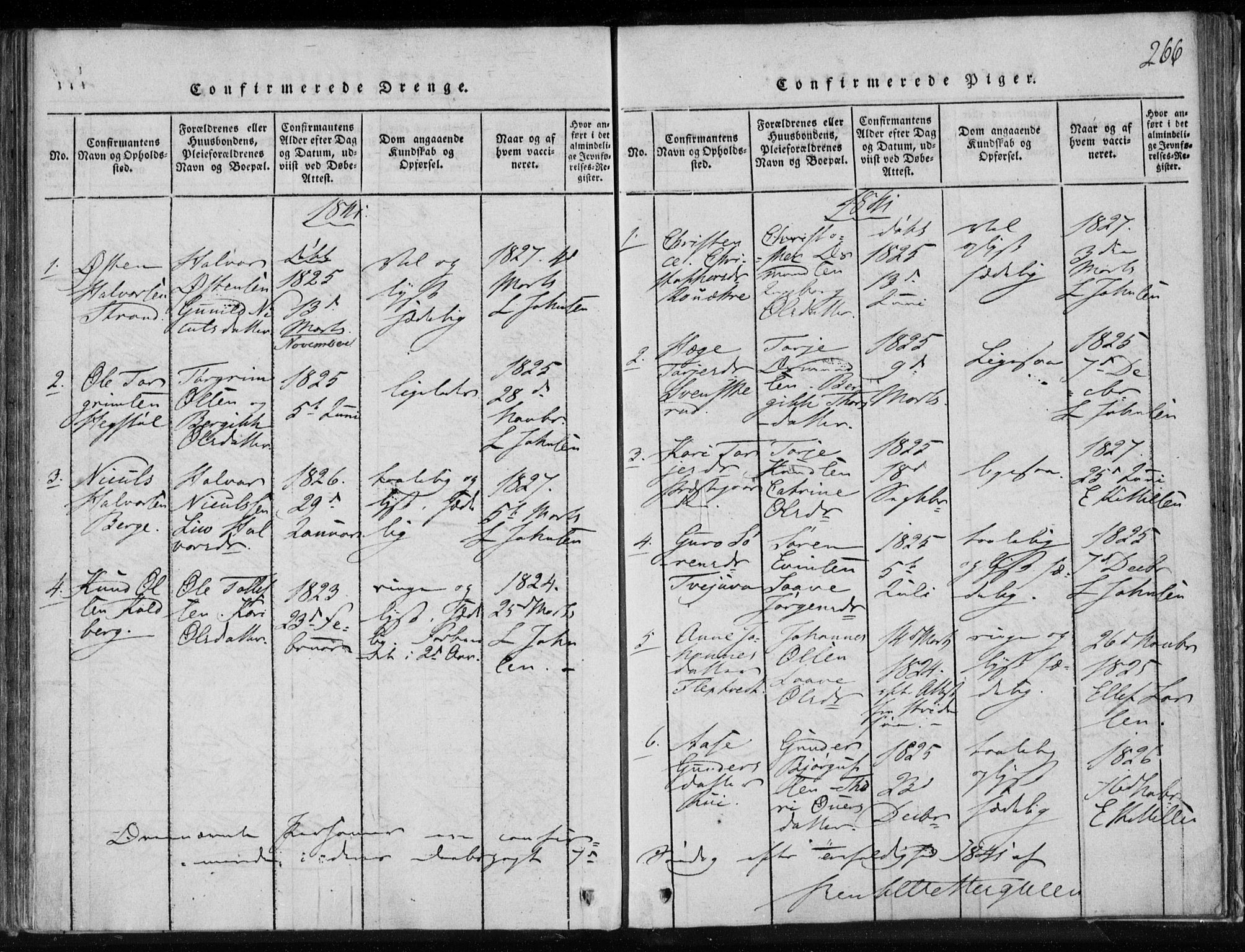 Lårdal kirkebøker, SAKO/A-284/F/Fa/L0005: Parish register (official) no. I 5, 1815-1860, p. 266
