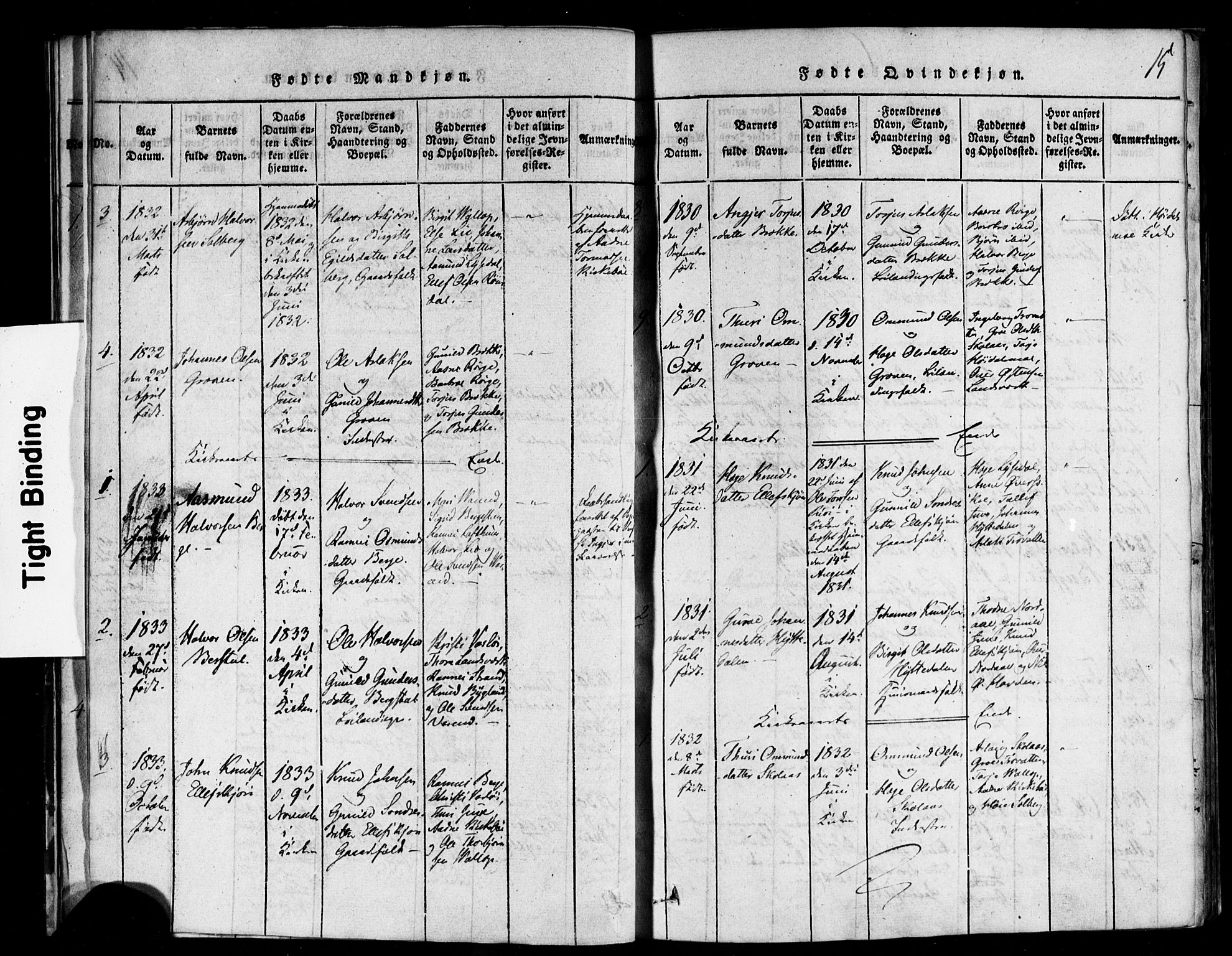 Rauland kirkebøker, SAKO/A-292/F/Fa/L0002: Parish register (official) no. 2, 1815-1860, p. 15