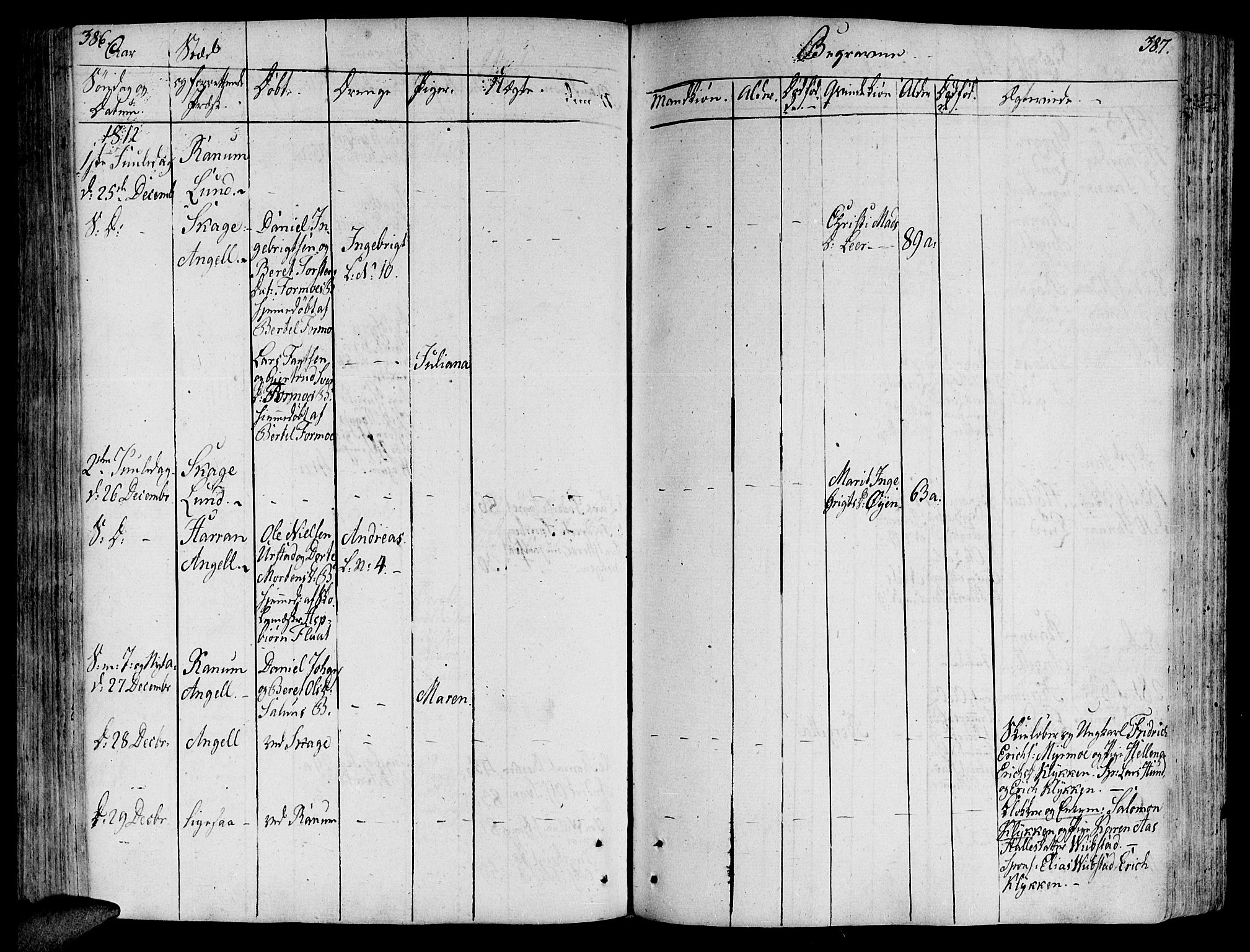 Ministerialprotokoller, klokkerbøker og fødselsregistre - Nord-Trøndelag, SAT/A-1458/764/L0545: Parish register (official) no. 764A05, 1799-1816, p. 386-387