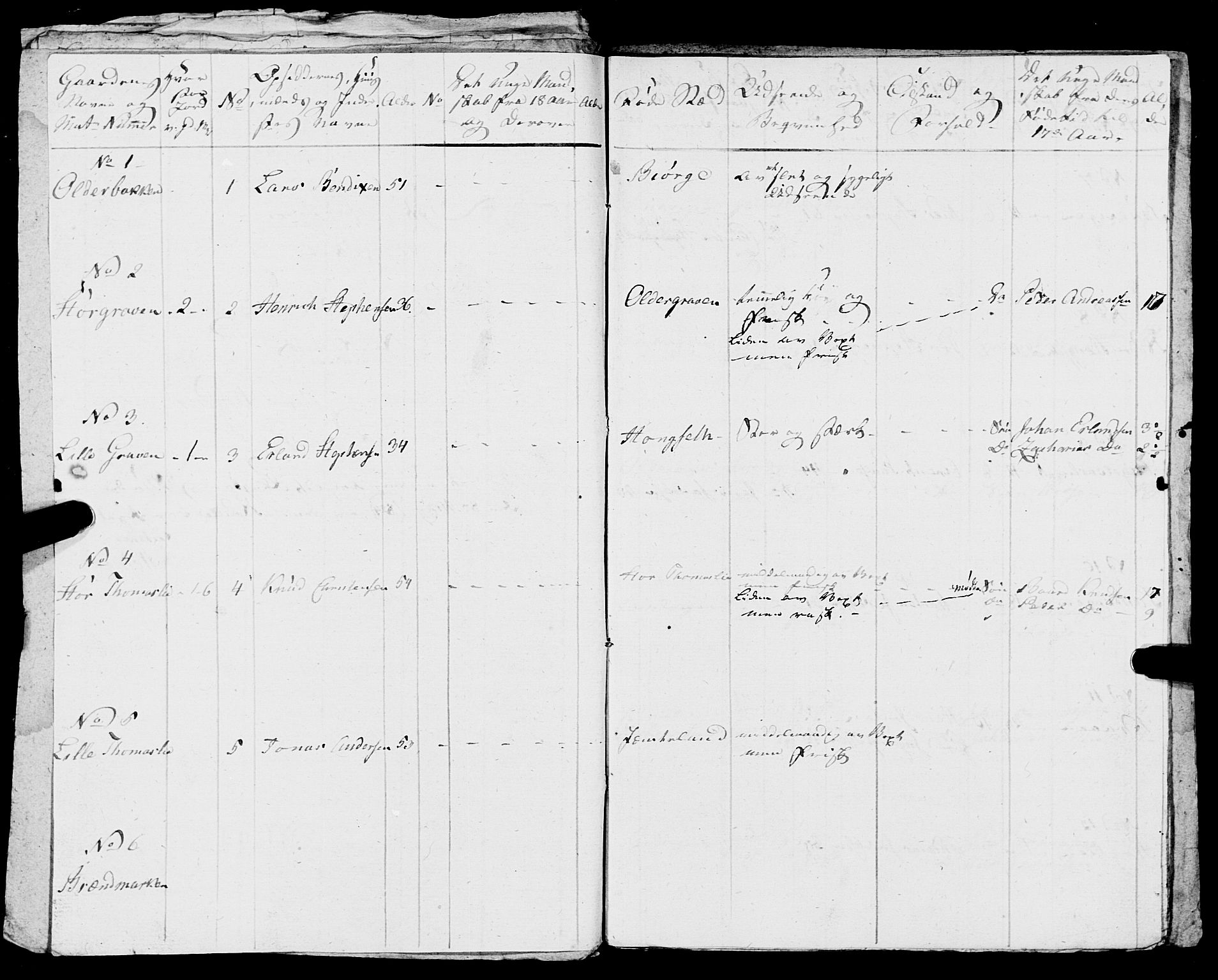 Fylkesmannen i Nordland, AV/SAT-A-0499/1.1/R/Ra/L0005: --, 1809-1835, p. 181