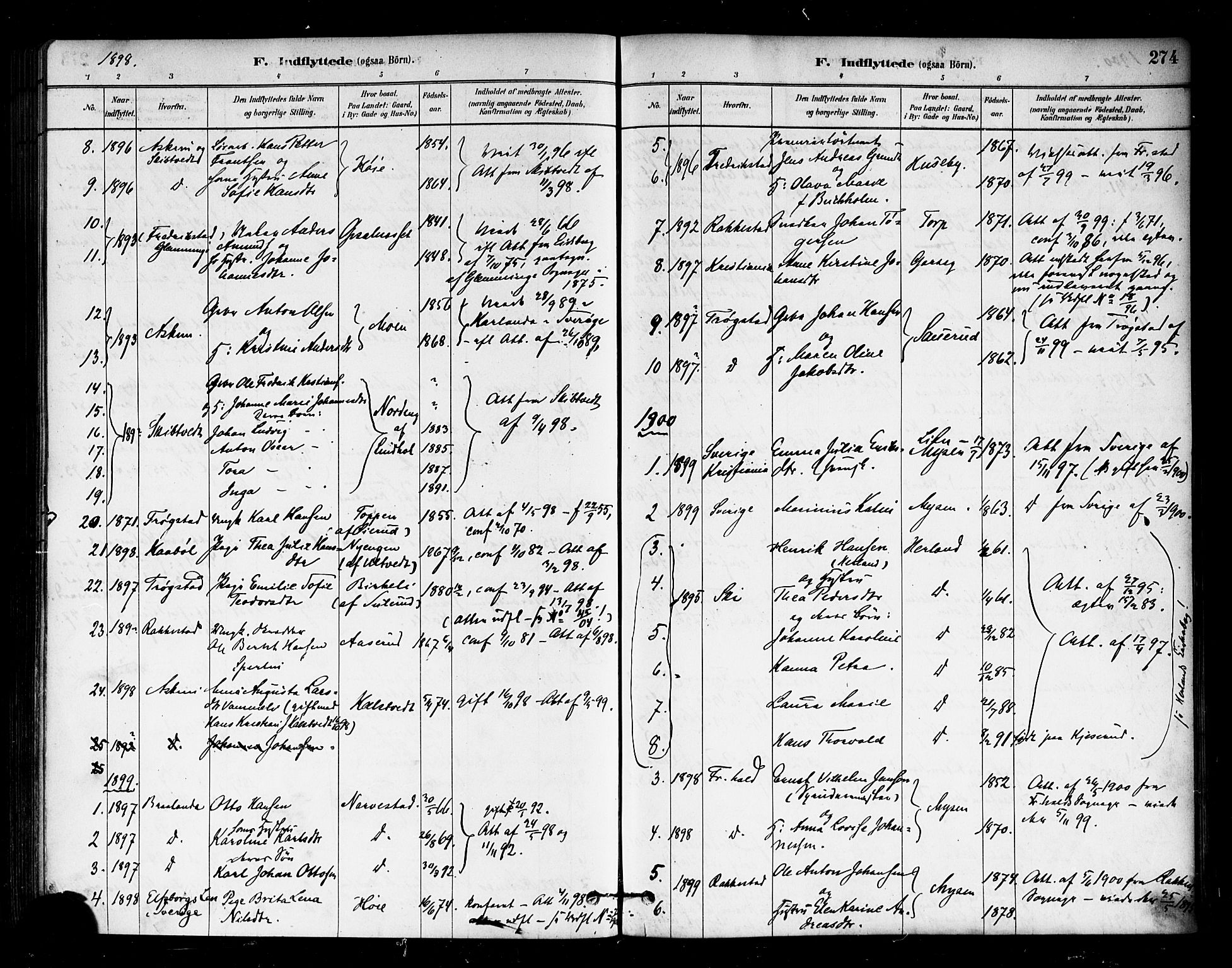 Eidsberg prestekontor Kirkebøker, SAO/A-10905/F/Fa/L0012: Parish register (official) no. I 12, 1879-1901, p. 274