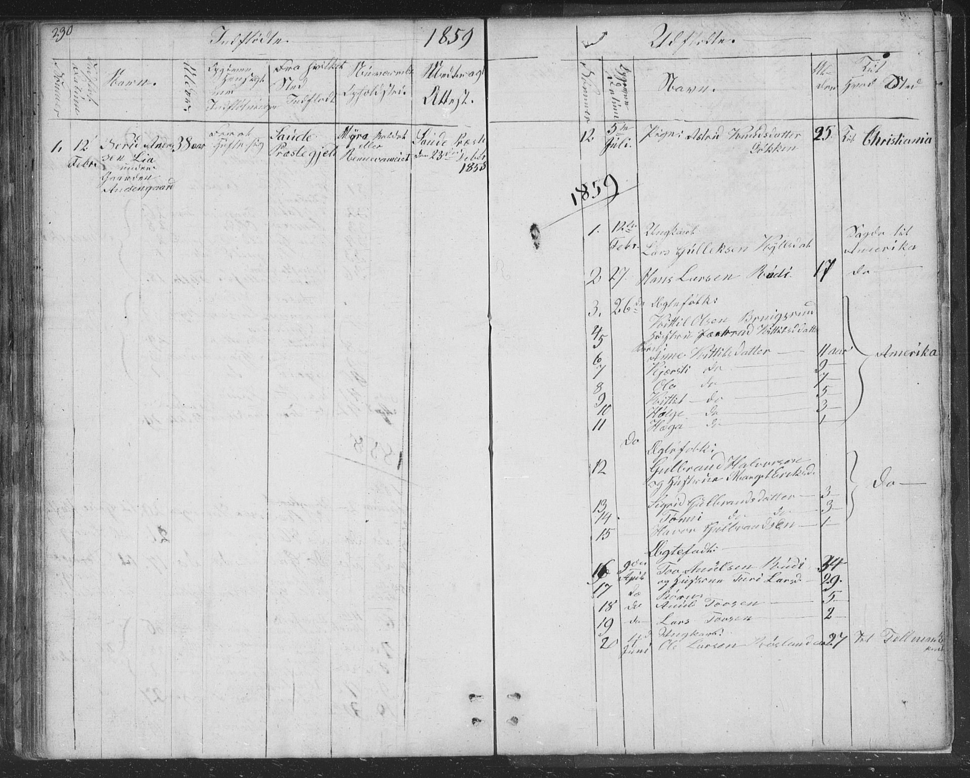 Nore kirkebøker, SAKO/A-238/F/Fc/L0002: Parish register (official) no. III 2, 1836-1861, p. 230