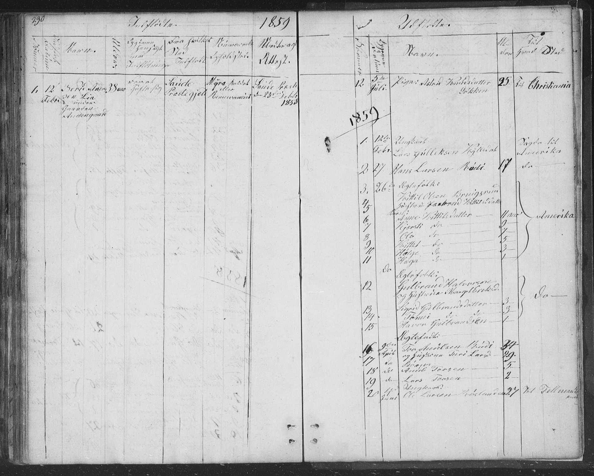 Nore kirkebøker, AV/SAKO-A-238/F/Fc/L0002: Parish register (official) no. III 2, 1836-1861, p. 230