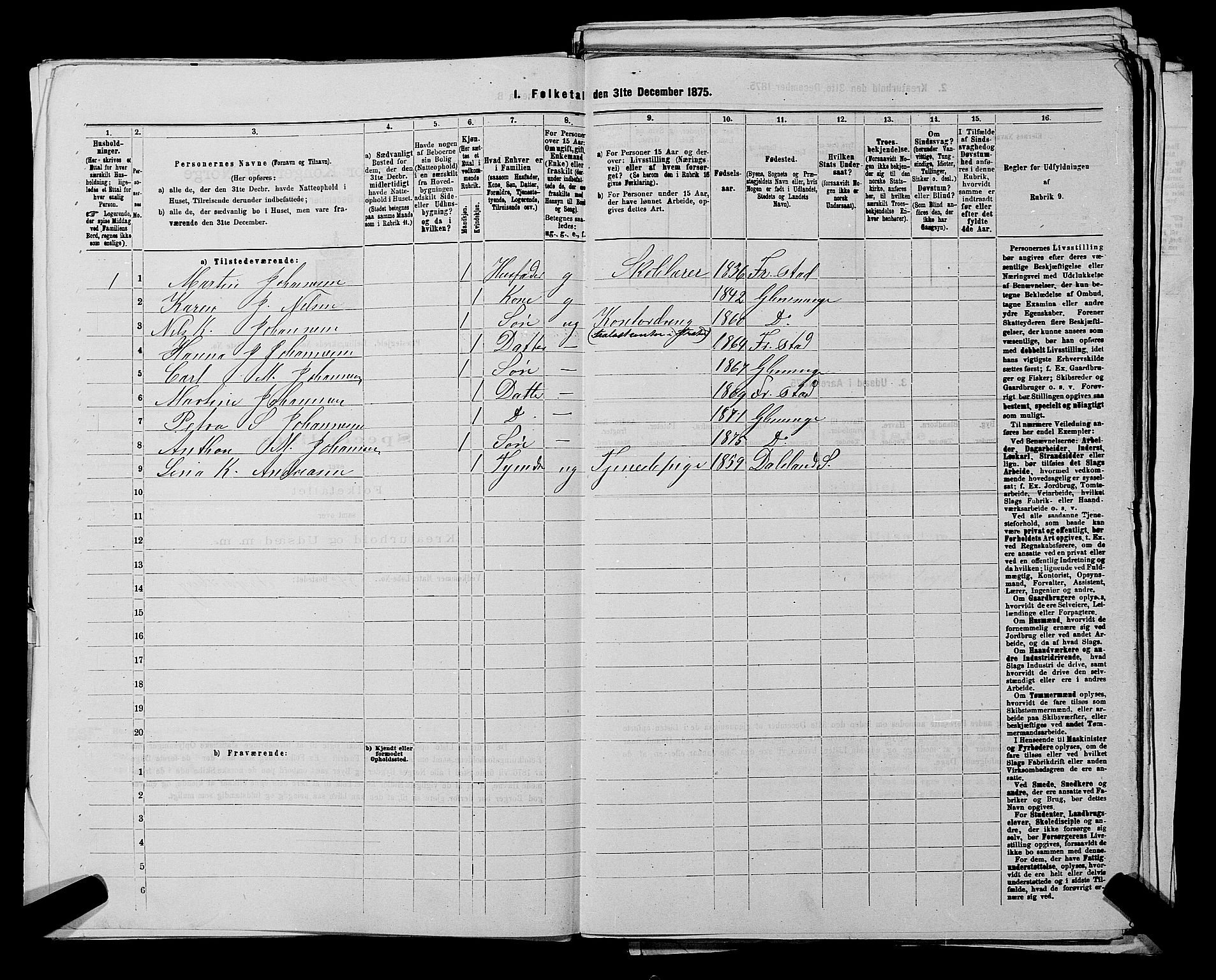 RA, 1875 census for 0132L Fredrikstad/Glemmen, 1875, p. 647