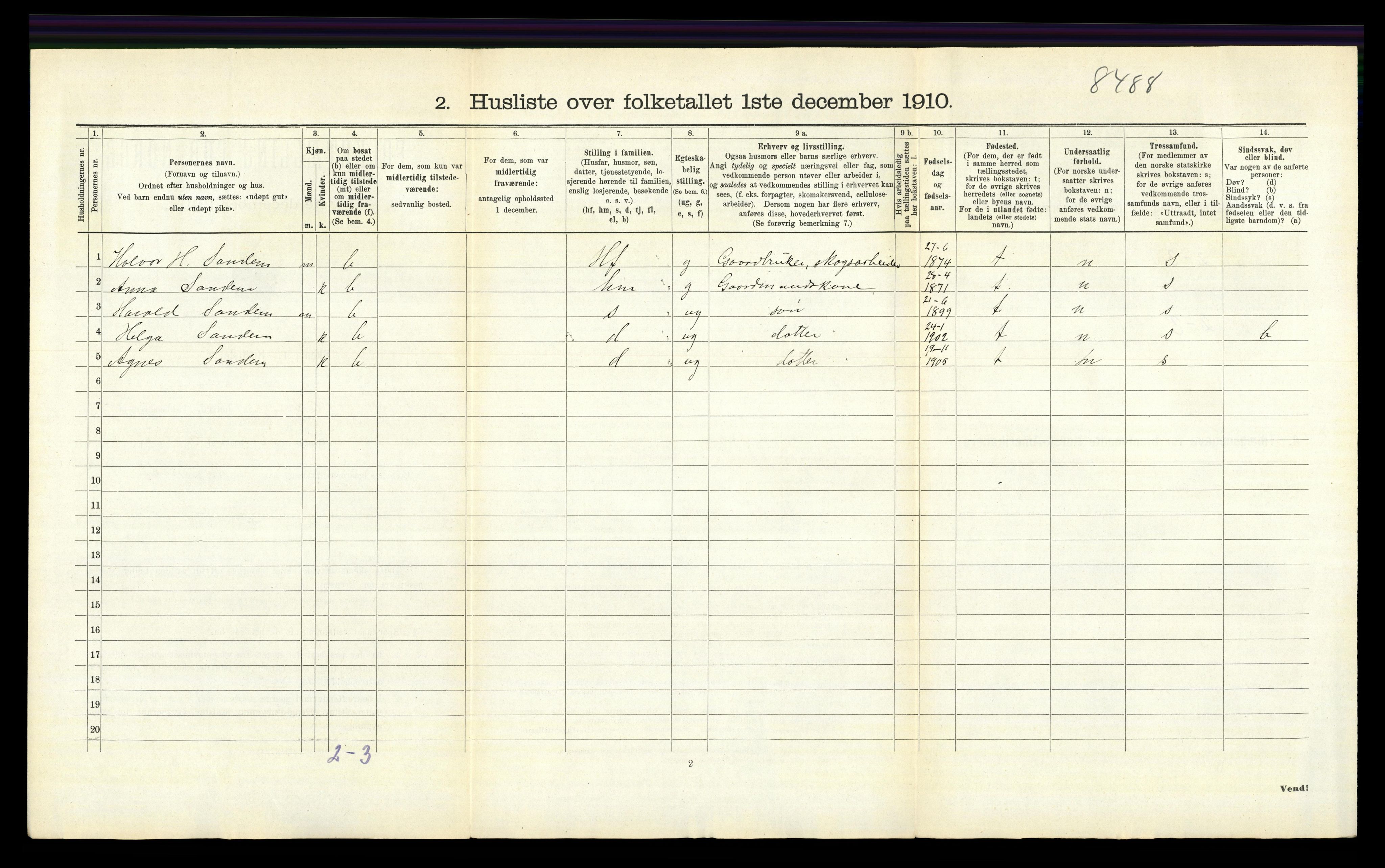 RA, 1910 census for Aurskog, 1910, p. 1166