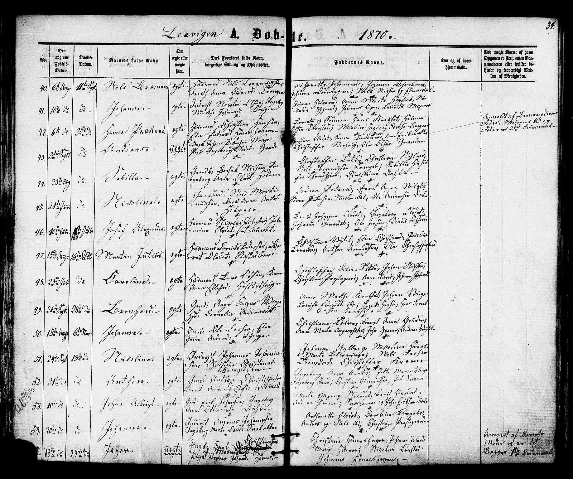 Ministerialprotokoller, klokkerbøker og fødselsregistre - Nord-Trøndelag, AV/SAT-A-1458/701/L0009: Parish register (official) no. 701A09 /1, 1864-1882, p. 34