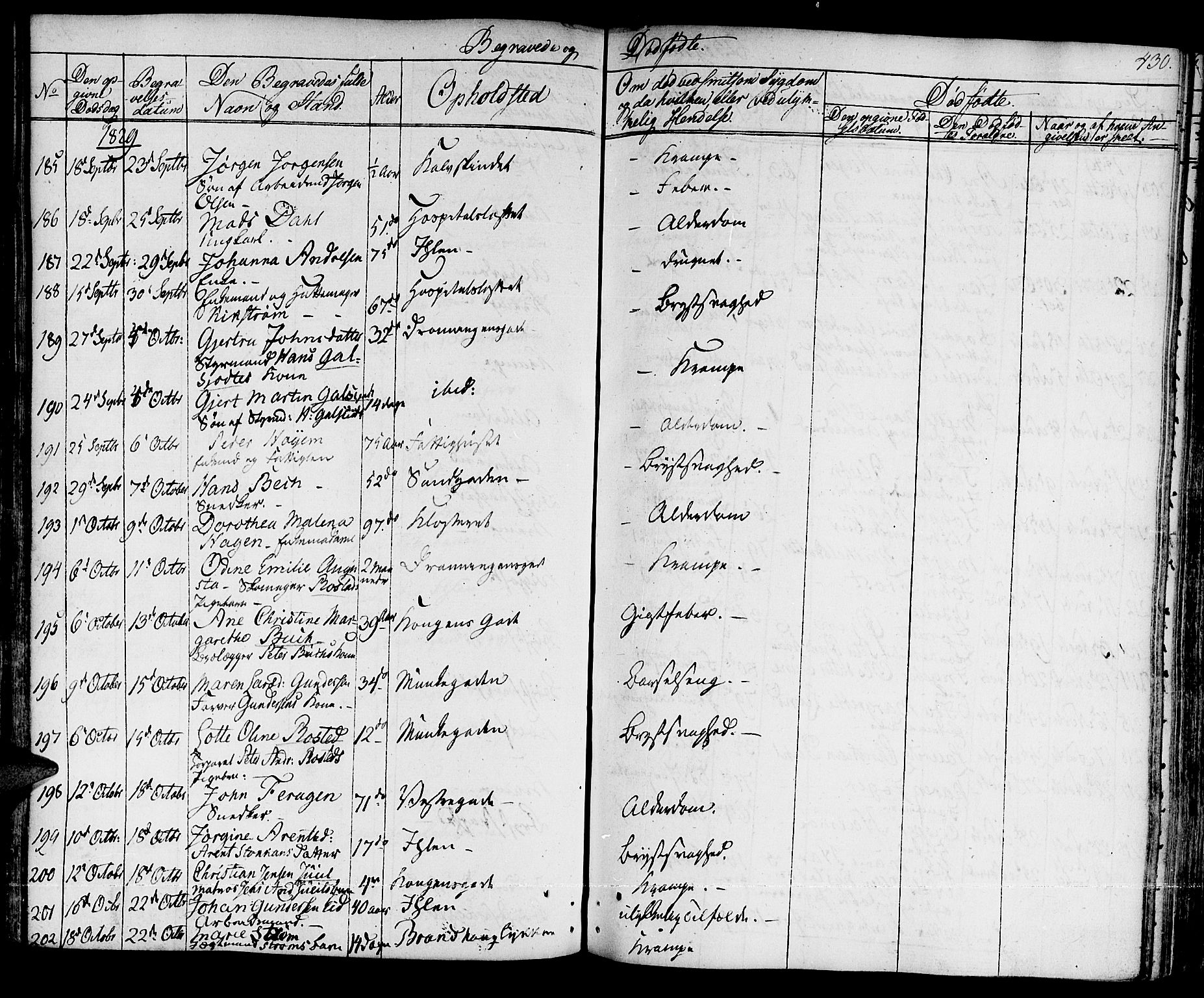 Ministerialprotokoller, klokkerbøker og fødselsregistre - Sør-Trøndelag, AV/SAT-A-1456/601/L0045: Parish register (official) no. 601A13, 1821-1831, p. 430