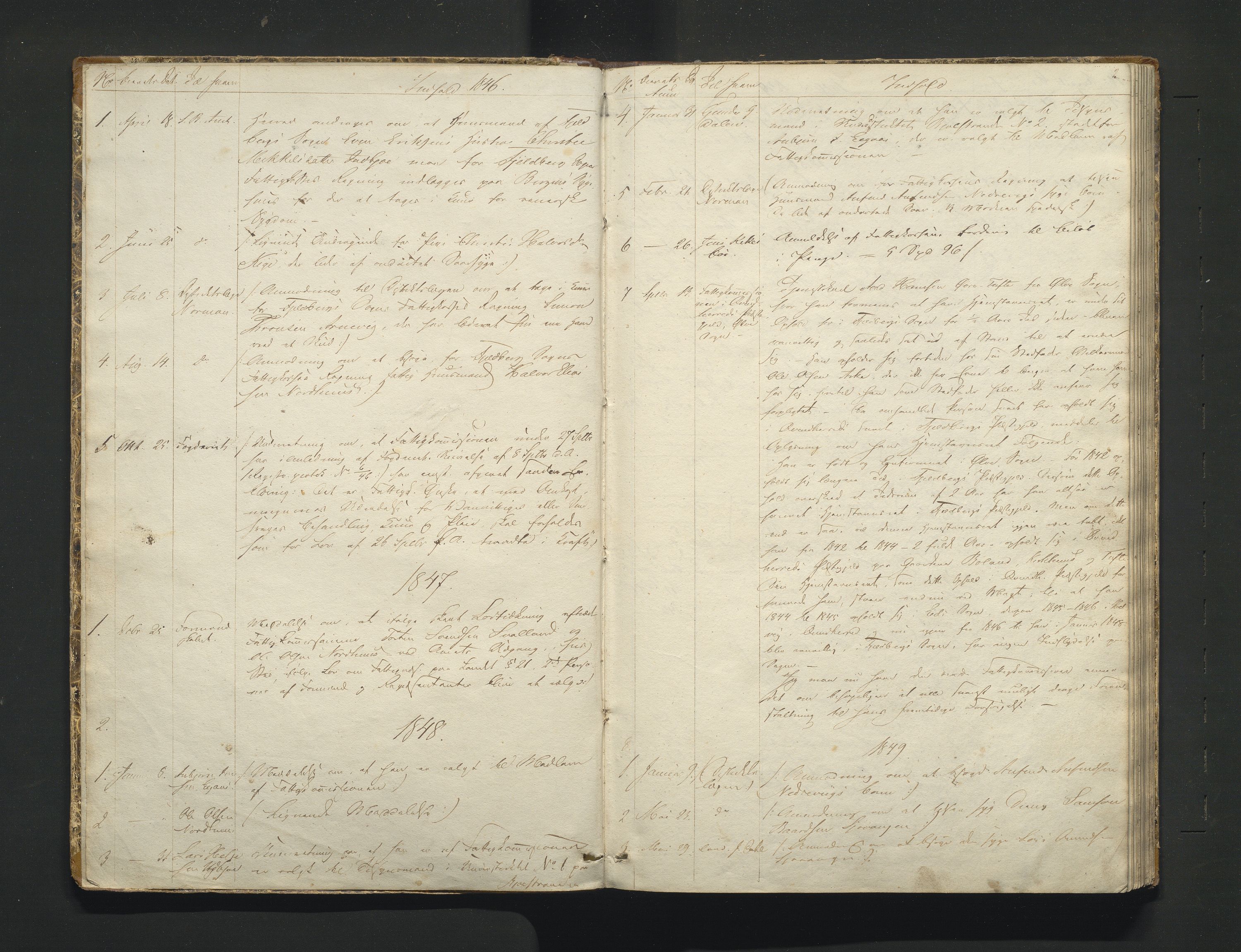 Fjelberg sokneprestembete, AV/SAB-A-75201/J/Jc/L0003: Journal Fjelberg fattigkommisjon , 1846-1895