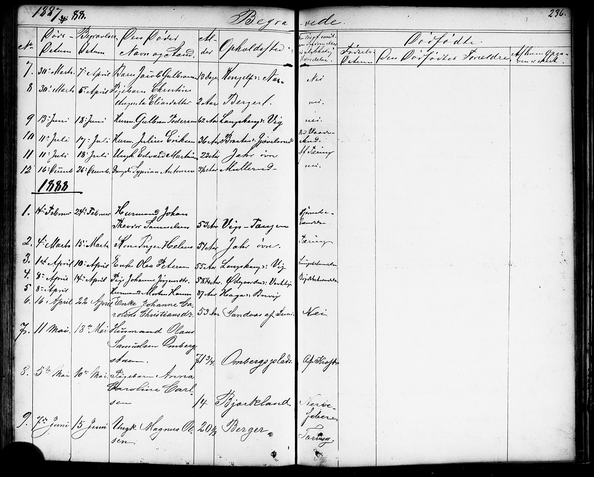 Enebakk prestekontor Kirkebøker, SAO/A-10171c/G/Gb/L0001: Parish register (copy) no. II 1, 1859-1890, p. 236