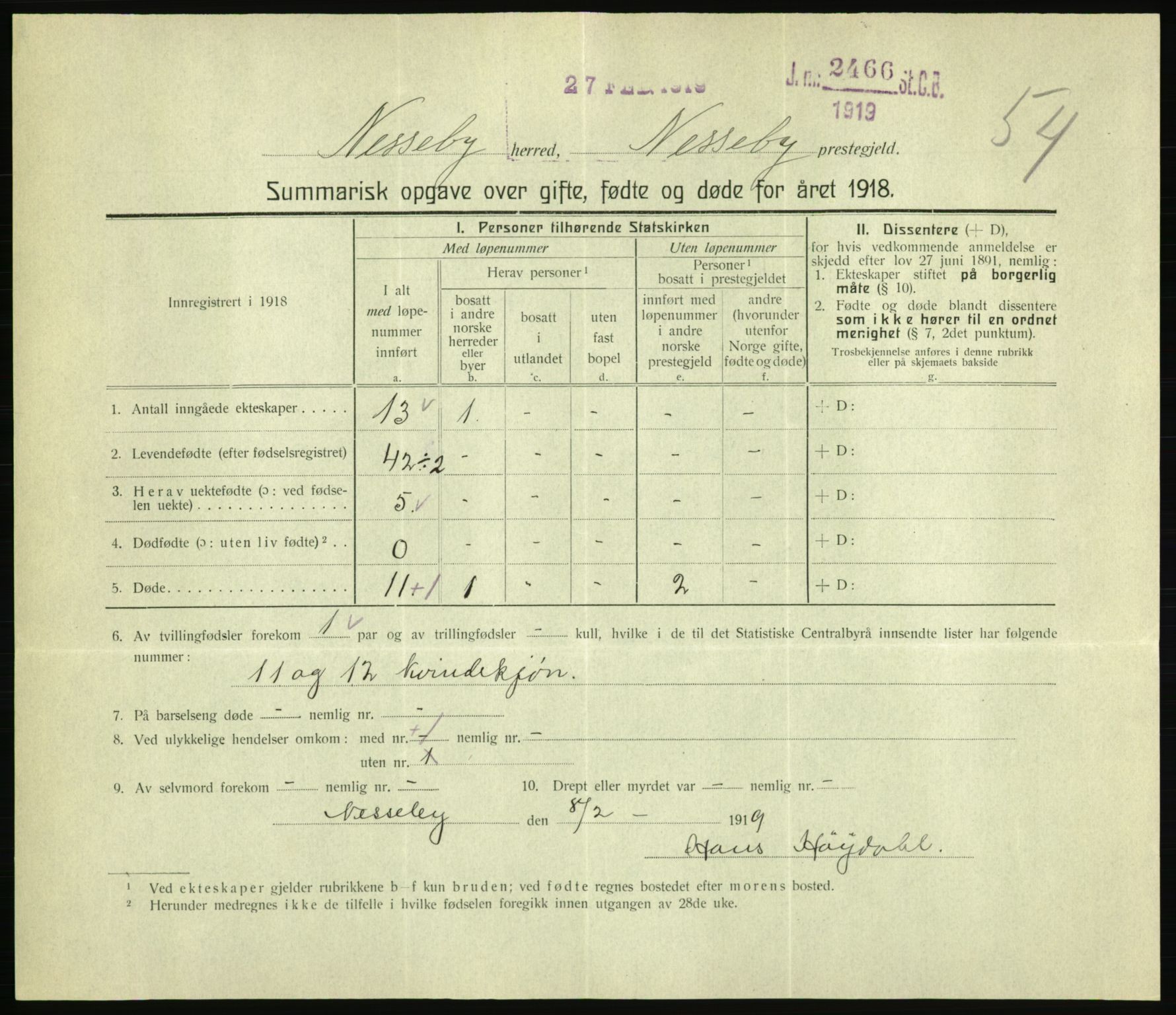 Statistisk sentralbyrå, Sosiodemografiske emner, Befolkning, RA/S-2228/D/Df/Dfb/Dfbh/L0059: Summariske oppgaver over gifte, fødte og døde for hele landet., 1918, p. 1683