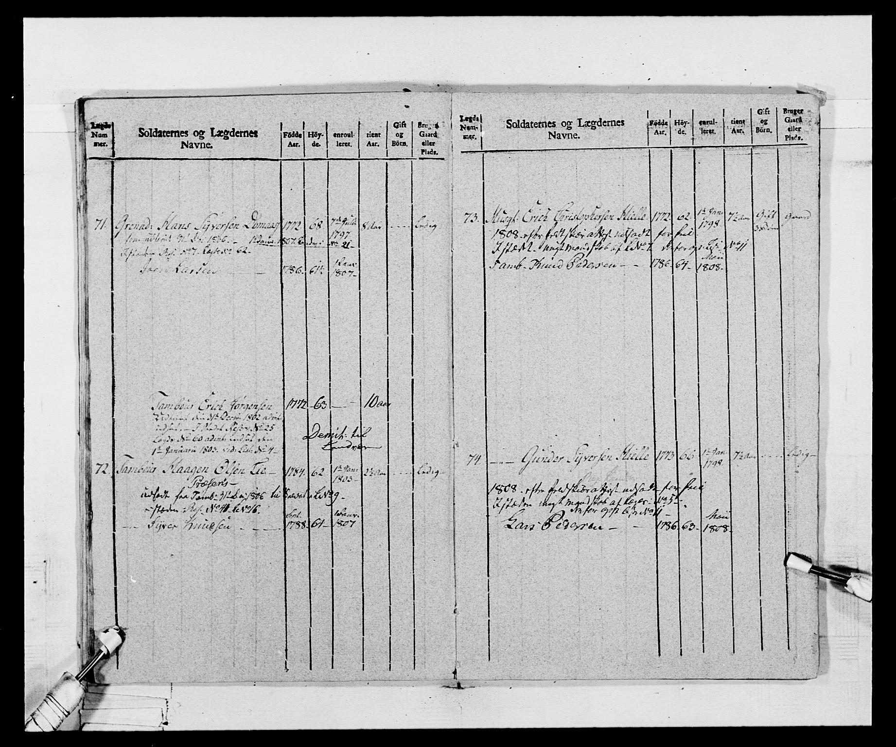 Generalitets- og kommissariatskollegiet, Det kongelige norske kommissariatskollegium, AV/RA-EA-5420/E/Eh/L0068: Opplandske nasjonale infanteriregiment, 1802-1805, p. 410