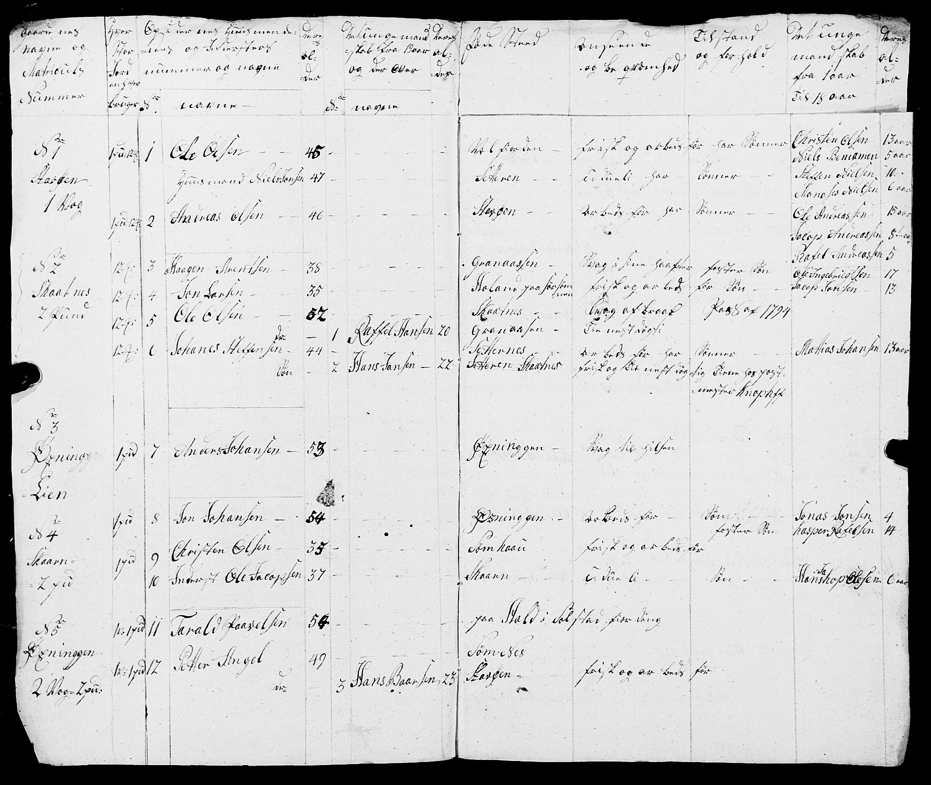 Fylkesmannen i Nordland, AV/SAT-A-0499/1.1/R/Ra/L0005: --, 1809-1835, p. 4