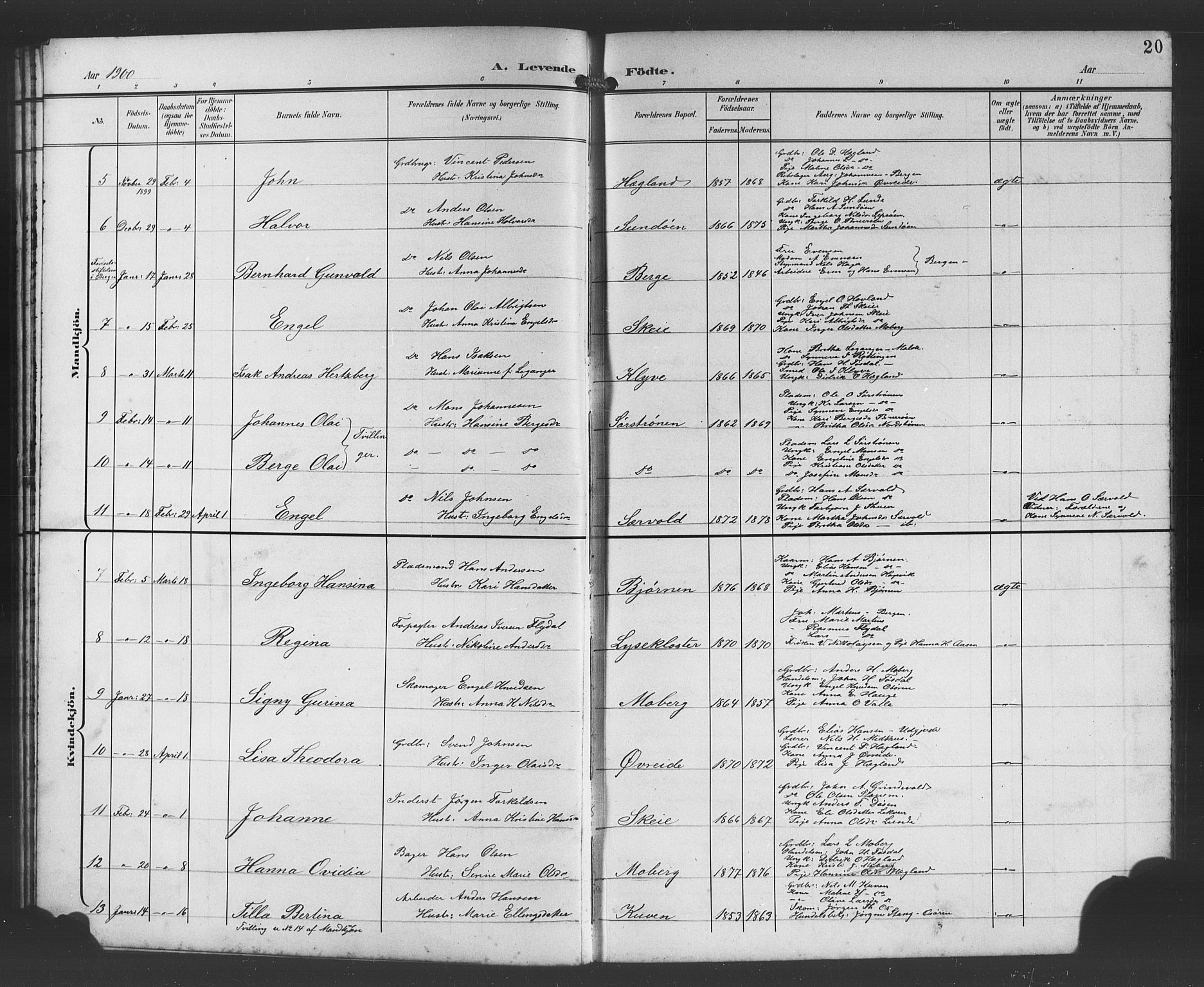 Os sokneprestembete, SAB/A-99929: Parish register (copy) no. A 3, 1897-1913, p. 20
