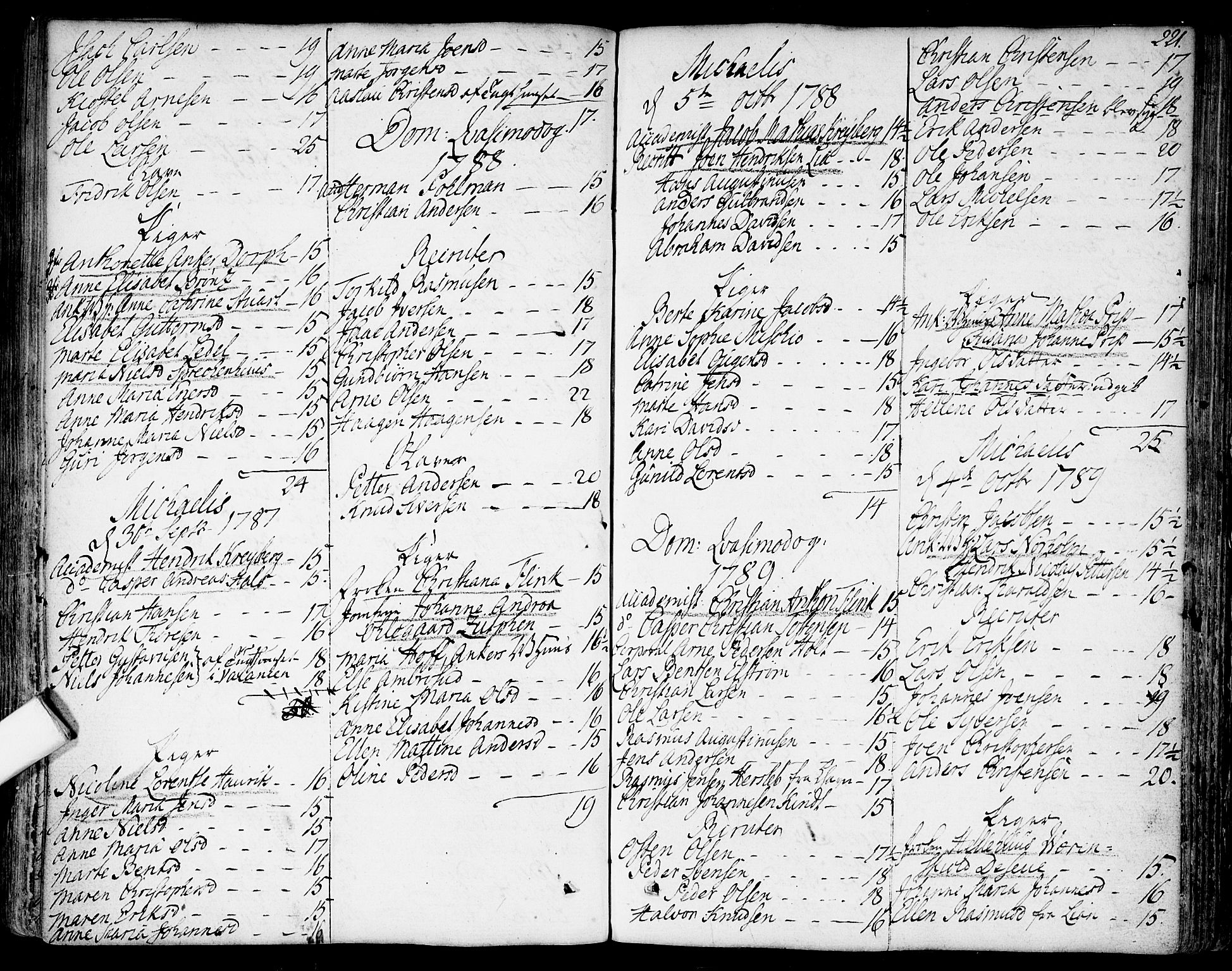 Garnisonsmenigheten Kirkebøker, SAO/A-10846/F/Fa/L0003: Parish register (official) no. 3, 1777-1809, p. 221