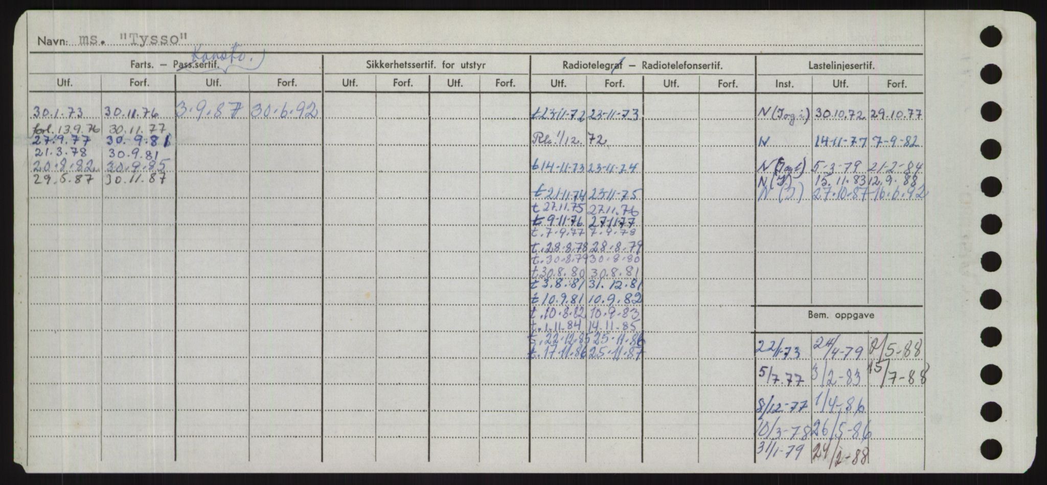 Sjøfartsdirektoratet med forløpere, Skipsmålingen, AV/RA-S-1627/H/Hd/L0039: Fartøy, Ti-Tø, p. 906