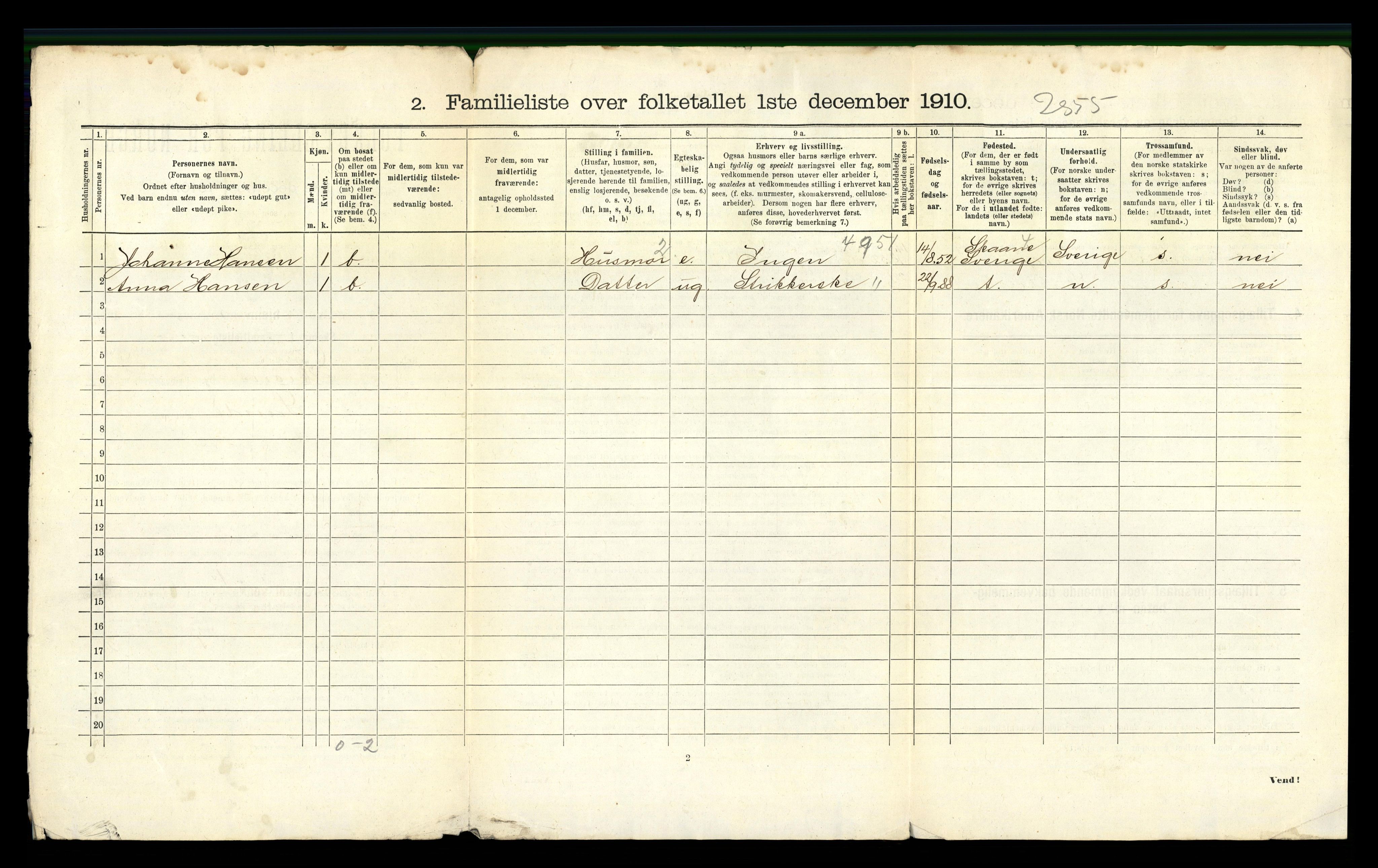 RA, 1910 census for Skien, 1910, p. 3683