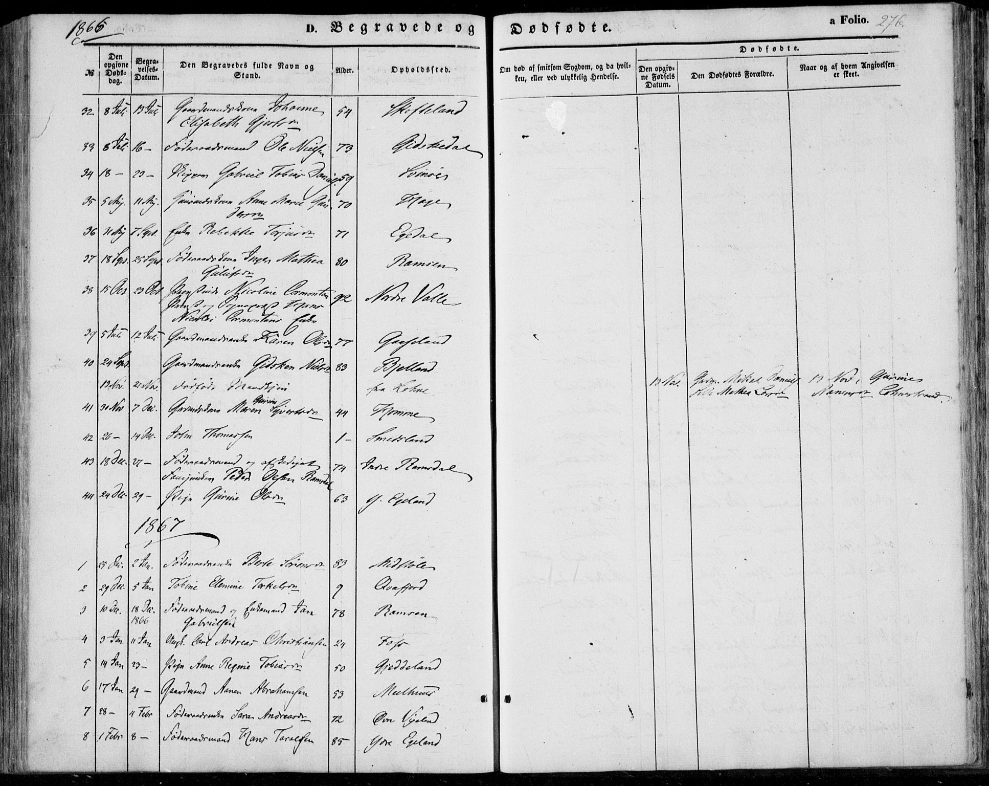 Sør-Audnedal sokneprestkontor, SAK/1111-0039/F/Fa/Fab/L0007: Parish register (official) no. A 7, 1855-1876, p. 276