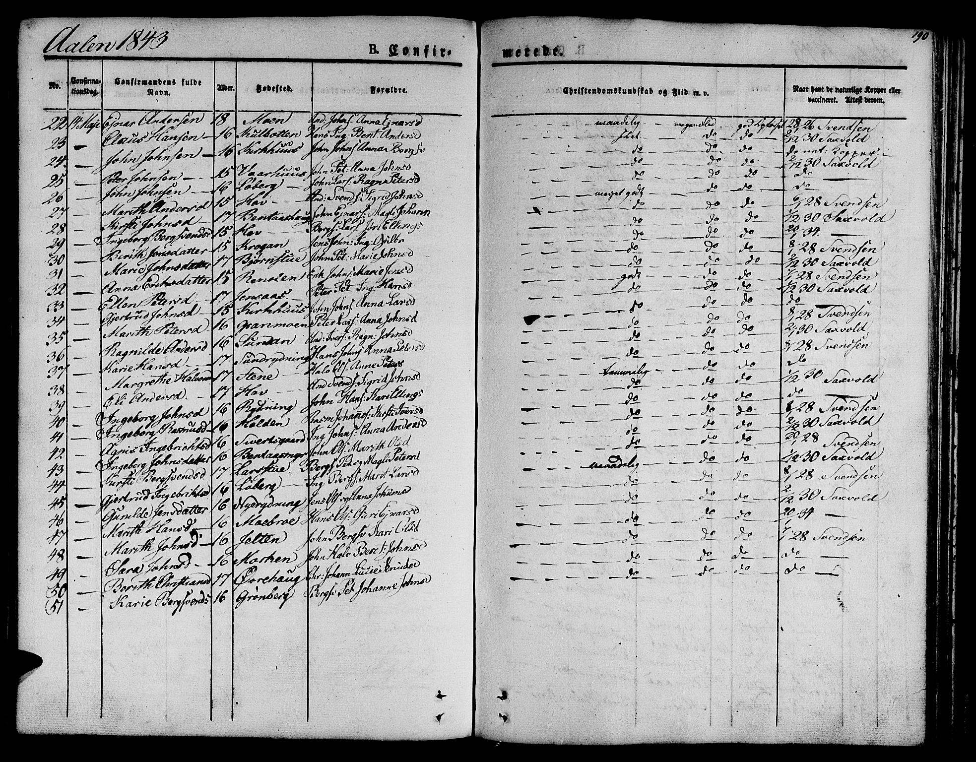 Ministerialprotokoller, klokkerbøker og fødselsregistre - Sør-Trøndelag, SAT/A-1456/685/L0959: Parish register (official) no. 685A04 /3, 1829-1845, p. 190