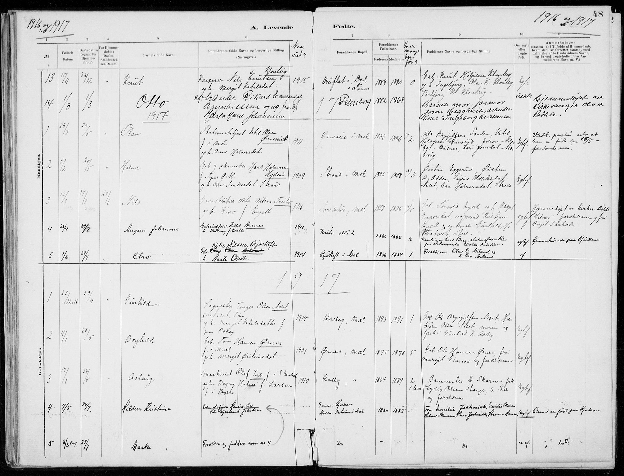 Tinn kirkebøker, SAKO/A-308/F/Fb/L0002: Parish register (official) no. II 2, 1878-1917, p. 48