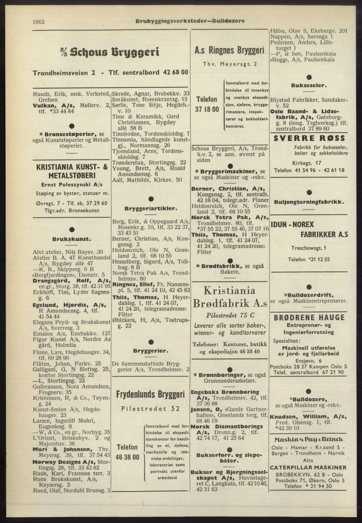 Kristiania/Oslo adressebok, PUBL/-, 1965-1966, p. 1862