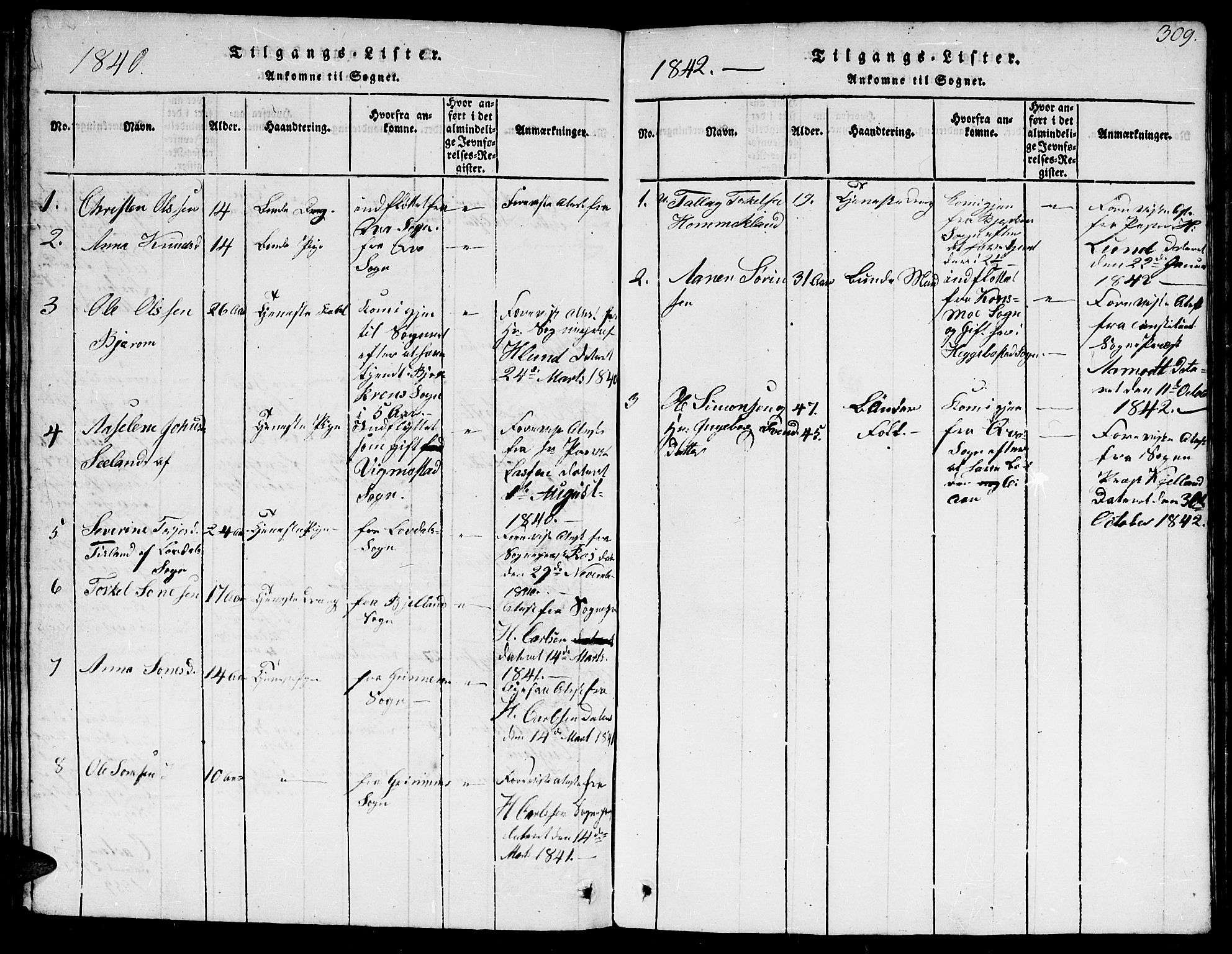 Hægebostad sokneprestkontor, AV/SAK-1111-0024/F/Fb/Fba/L0001: Parish register (copy) no. B 1, 1815-1844, p. 309