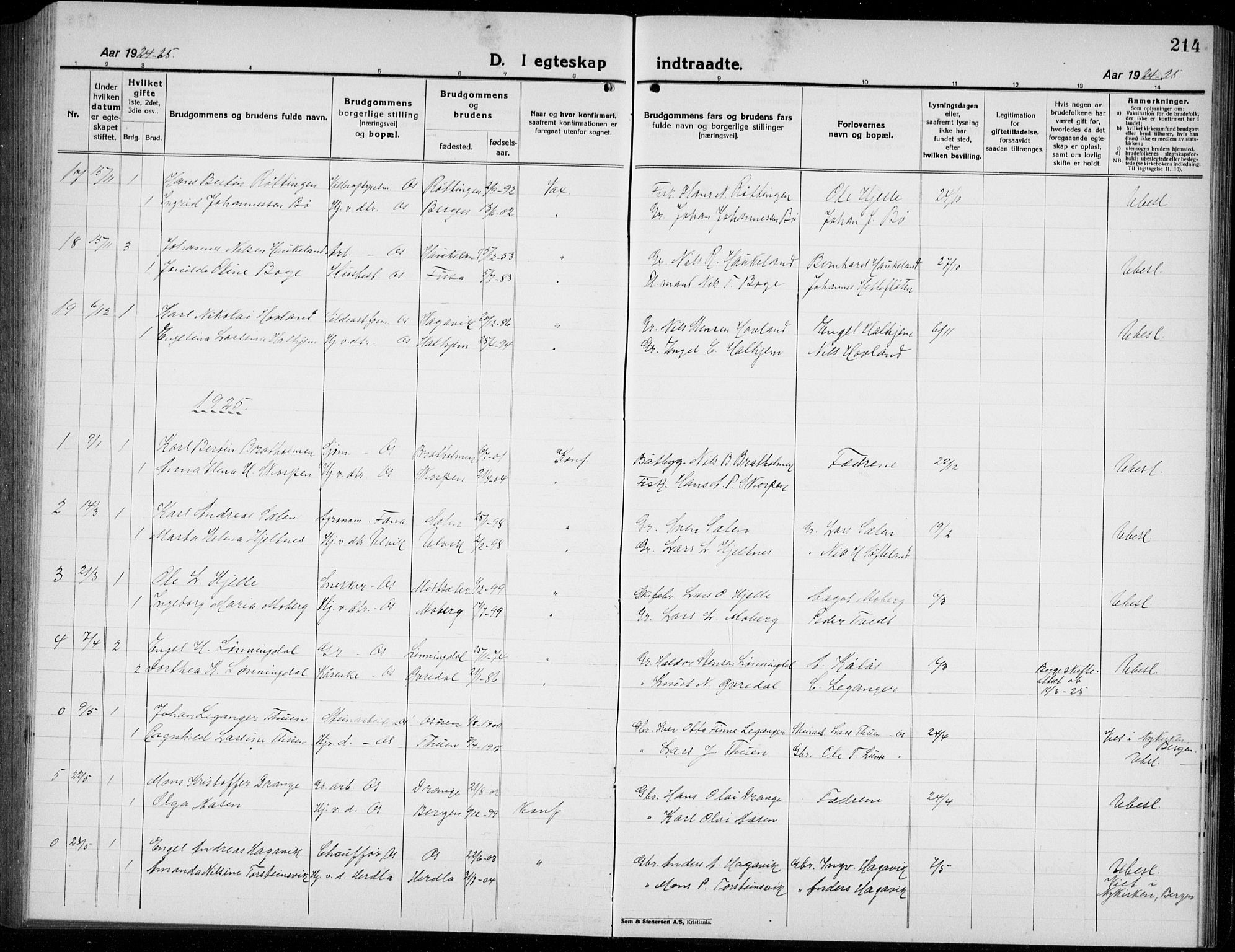 Os sokneprestembete, AV/SAB-A-99929: Parish register (copy) no. A 5, 1923-1941, p. 214