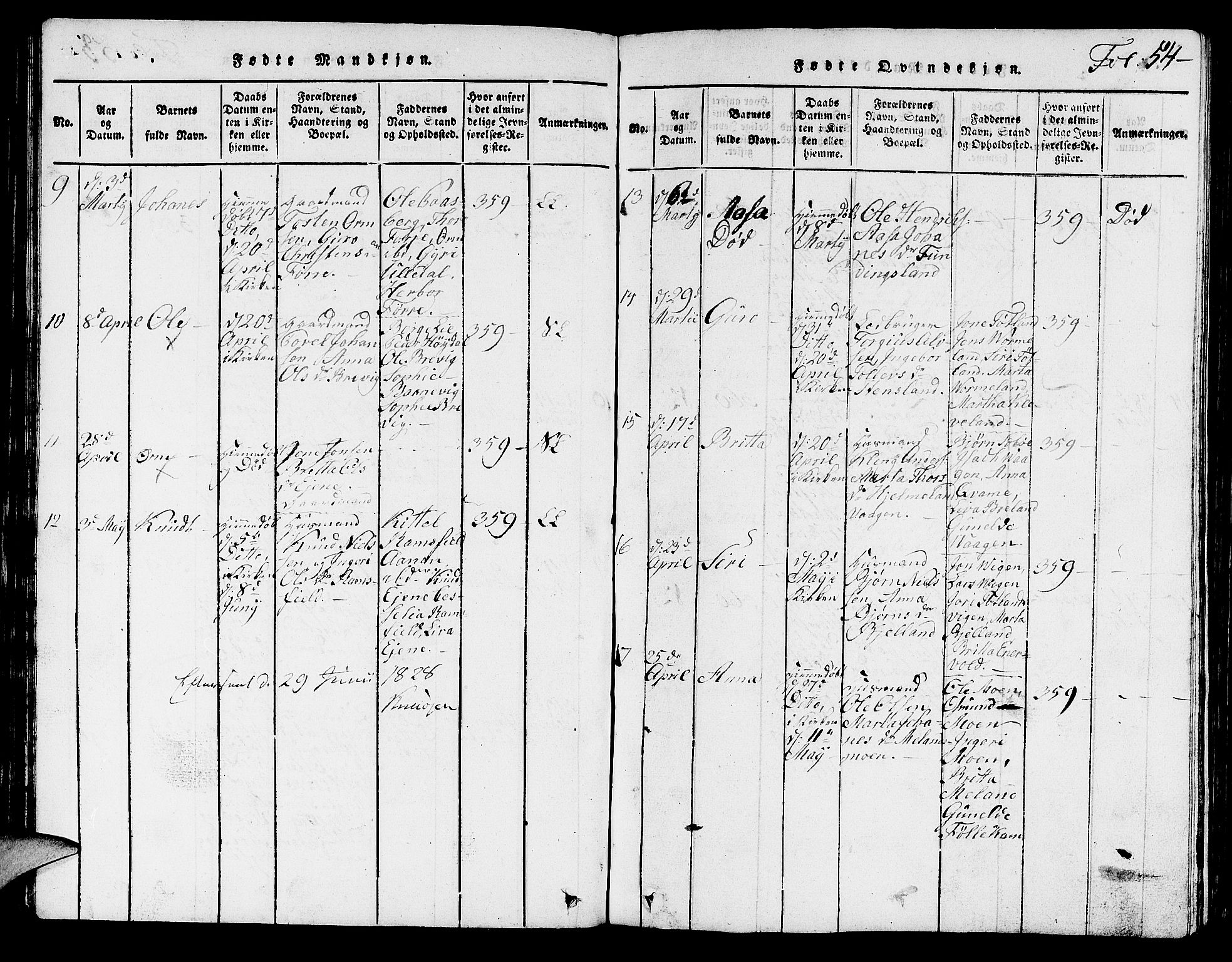 Hjelmeland sokneprestkontor, AV/SAST-A-101843/01/V/L0001: Parish register (copy) no. B 1, 1816-1841, p. 54