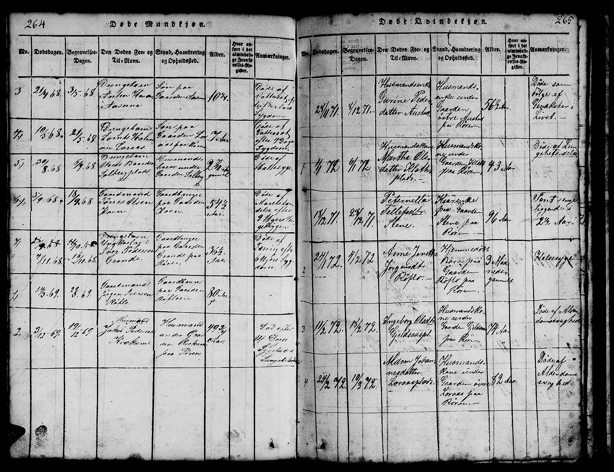 Ministerialprotokoller, klokkerbøker og fødselsregistre - Nord-Trøndelag, SAT/A-1458/731/L0310: Parish register (copy) no. 731C01, 1816-1874, p. 264-265