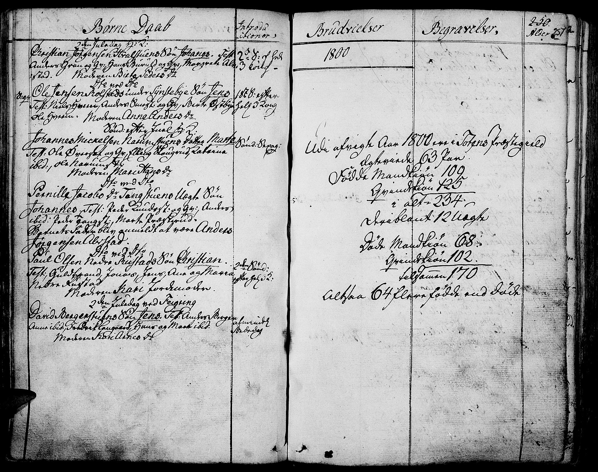 Toten prestekontor, SAH/PREST-102/H/Ha/Haa/L0007: Parish register (official) no. 7, 1794-1809, p. 251