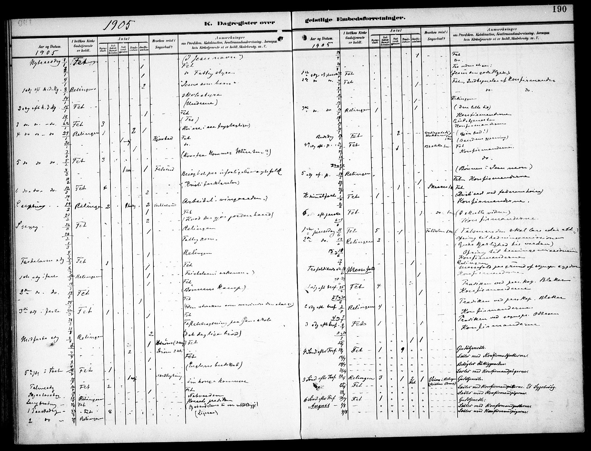 Fet prestekontor Kirkebøker, AV/SAO-A-10370a/F/Fa/L0016: Parish register (official) no. I 16, 1905-1914, p. 190