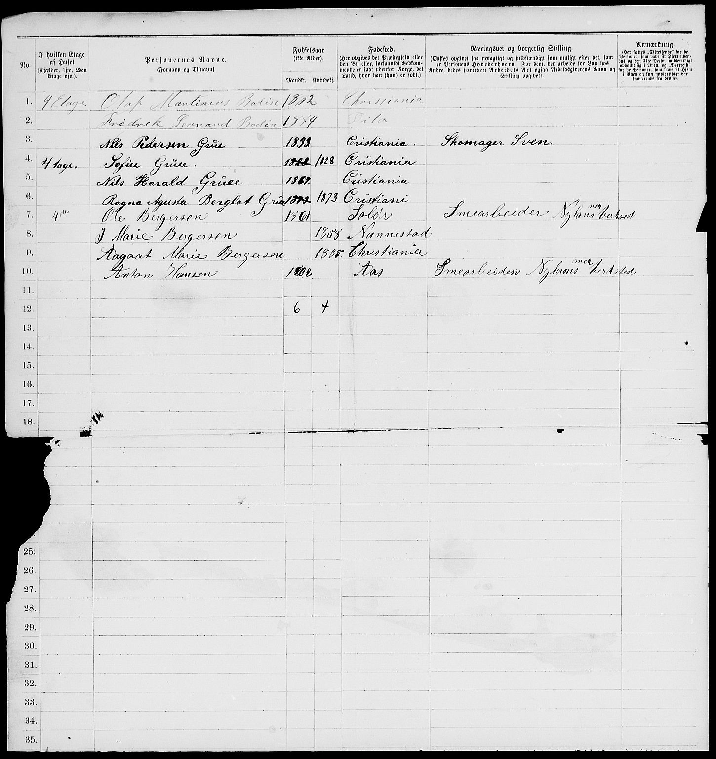 RA, 1885 census for 0301 Kristiania, 1885, p. 9051