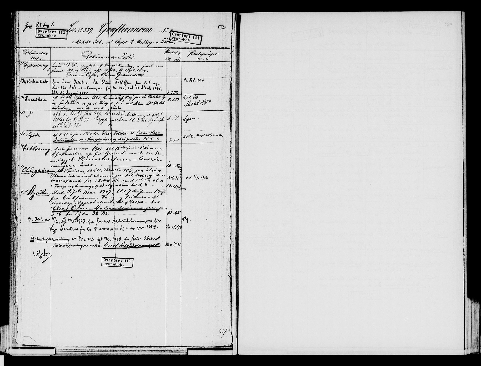 Nord-Hedmark sorenskriveri, SAH/TING-012/H/Ha/Had/Hade/L0001B: Mortgage register no. 4.1b, 1871-1940, p. 360