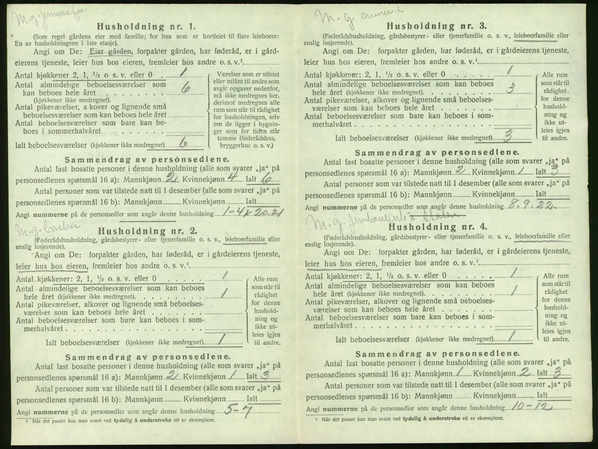SAT, 1920 census for Grytten, 1920, p. 437