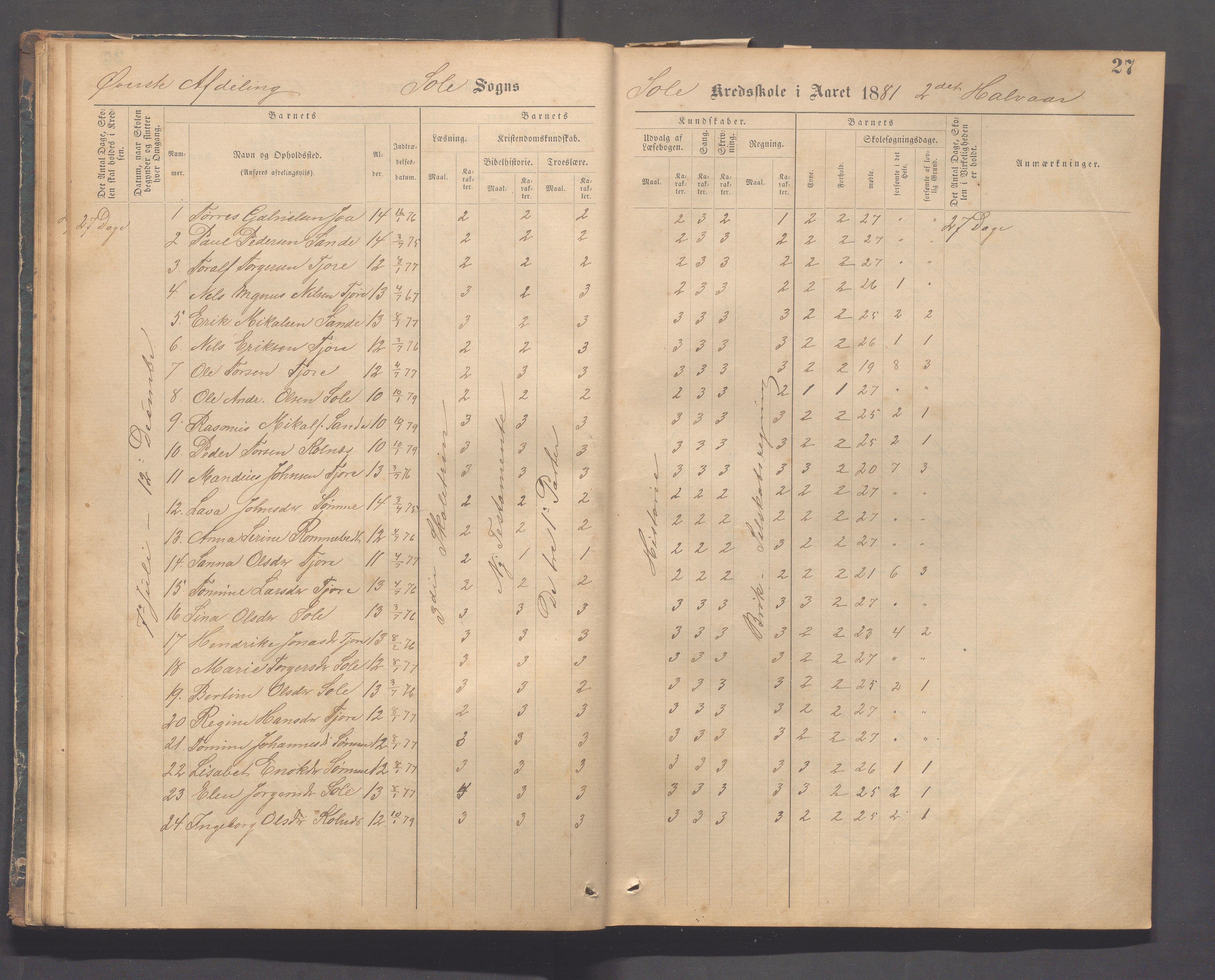 Håland kommune - Sola skole, IKAR/K-102440/F/L0001: Skoleprotokoll, 1877-1889, p. 26b-27a