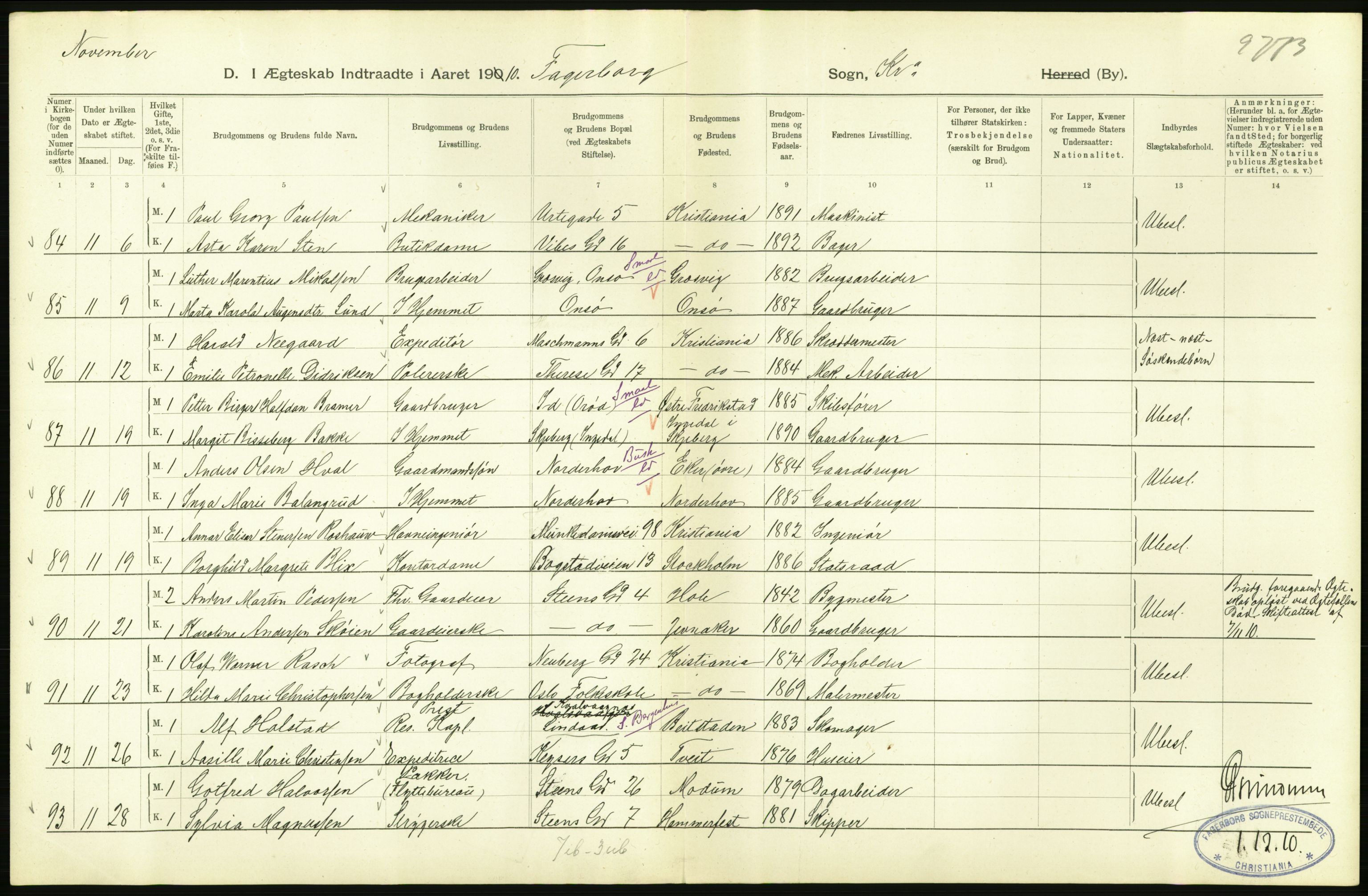 Statistisk sentralbyrå, Sosiodemografiske emner, Befolkning, AV/RA-S-2228/D/Df/Dfa/Dfah/L0009: Kristiania: Gifte og dødfødte., 1910, p. 696