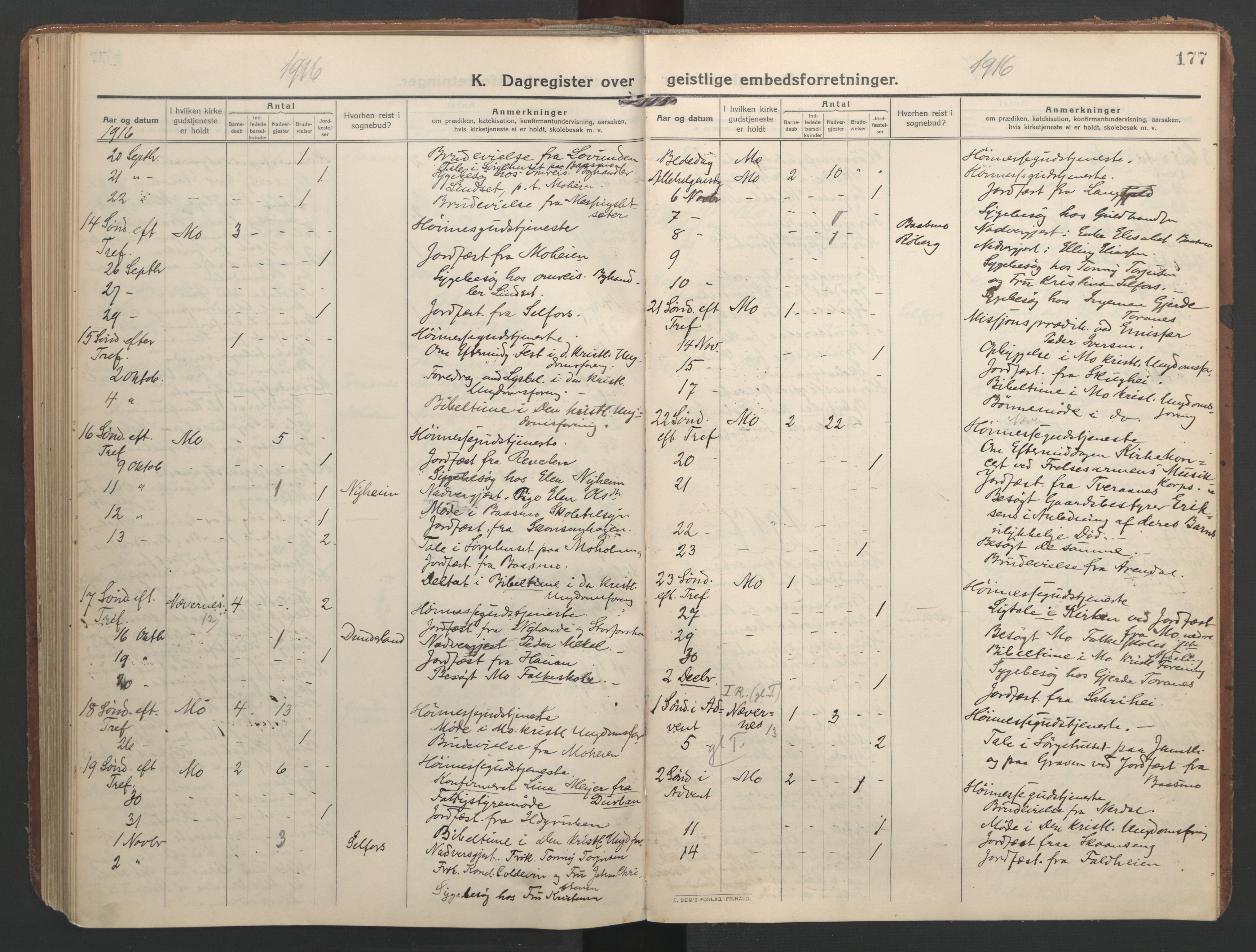 Ministerialprotokoller, klokkerbøker og fødselsregistre - Nordland, SAT/A-1459/827/L0405: Parish register (official) no. 827A17, 1912-1925, p. 177