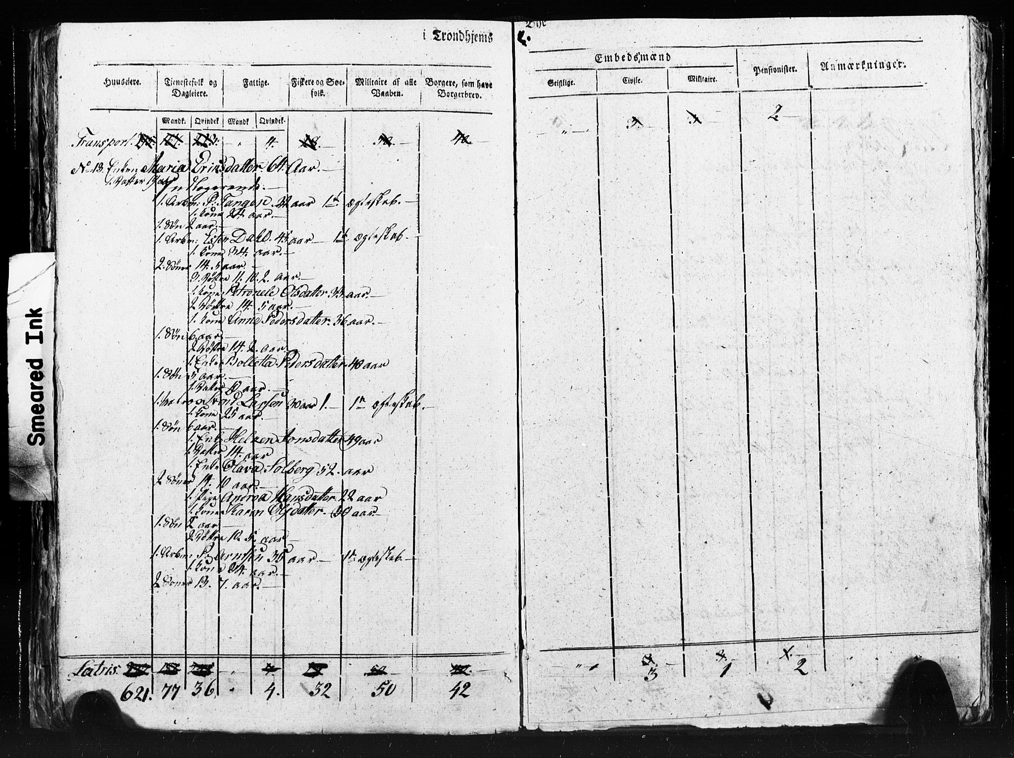 SAT, Census 1815 for Trondheim (transcript), 1815, p. 89