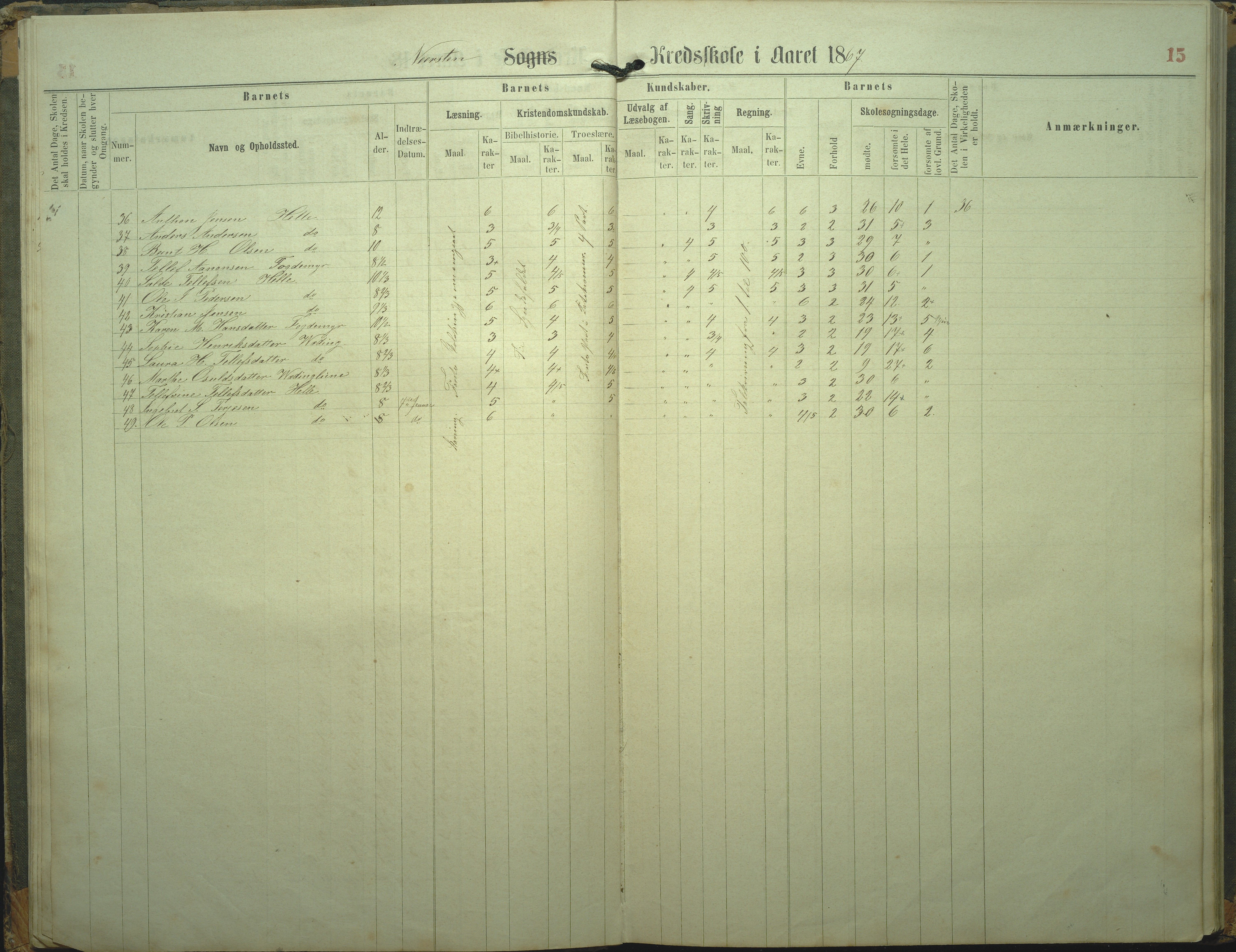 Øyestad kommune frem til 1979, AAKS/KA0920-PK/06/06L/L0002: Skoleprotokoll, 1863-1899, p. 15